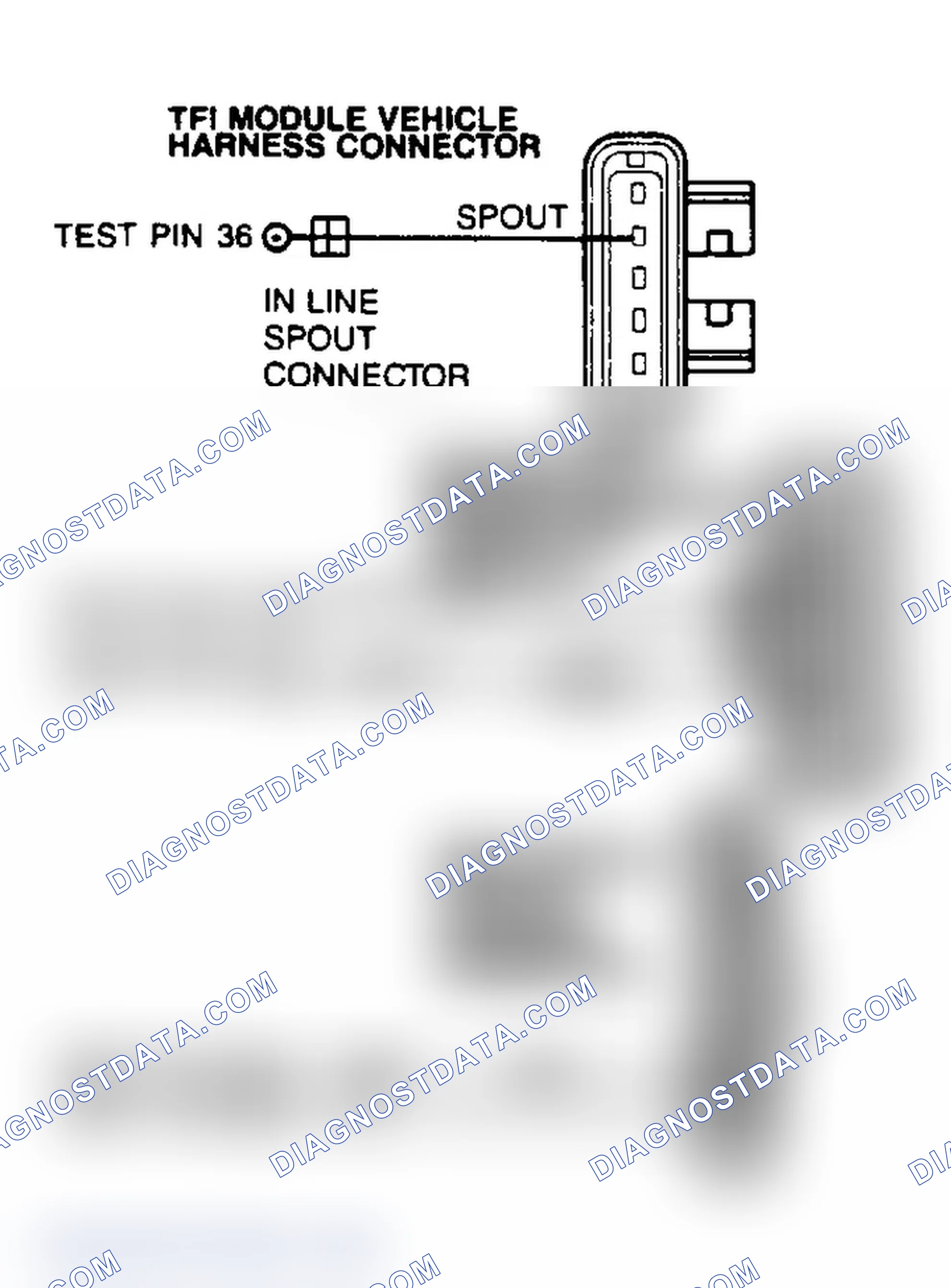 Scheme 81: View of Module Connectors