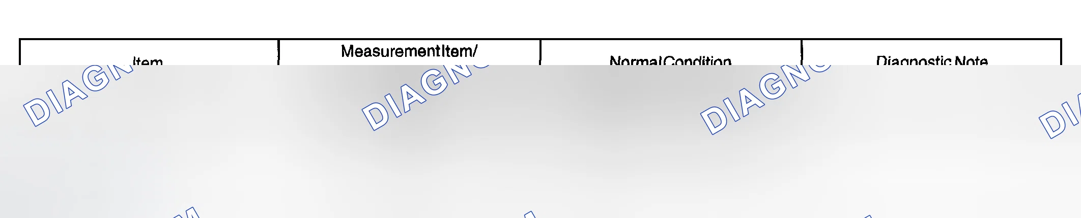 Scheme 28: INSPECTION PROCEDURE