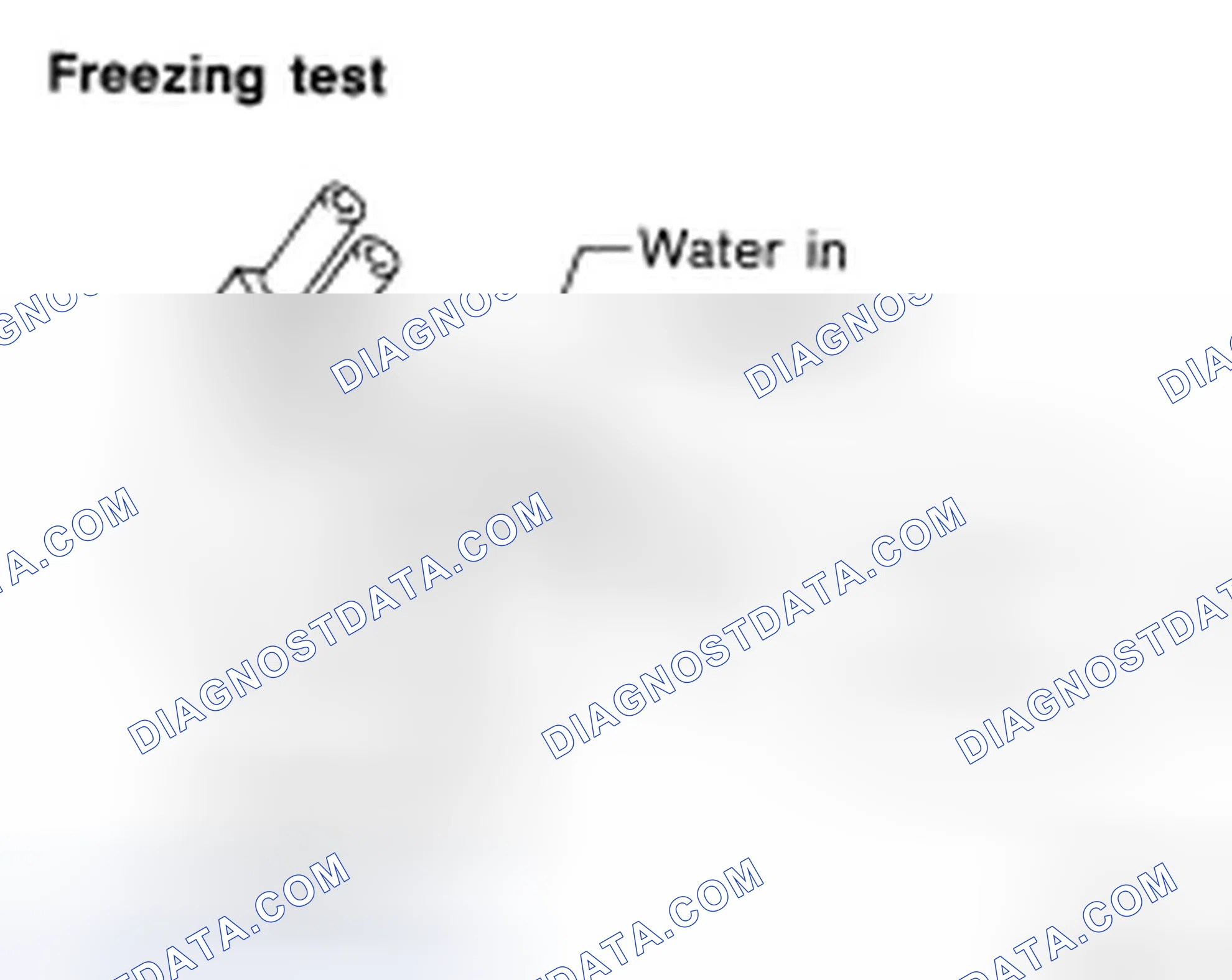 Scheme 21: FREEZING