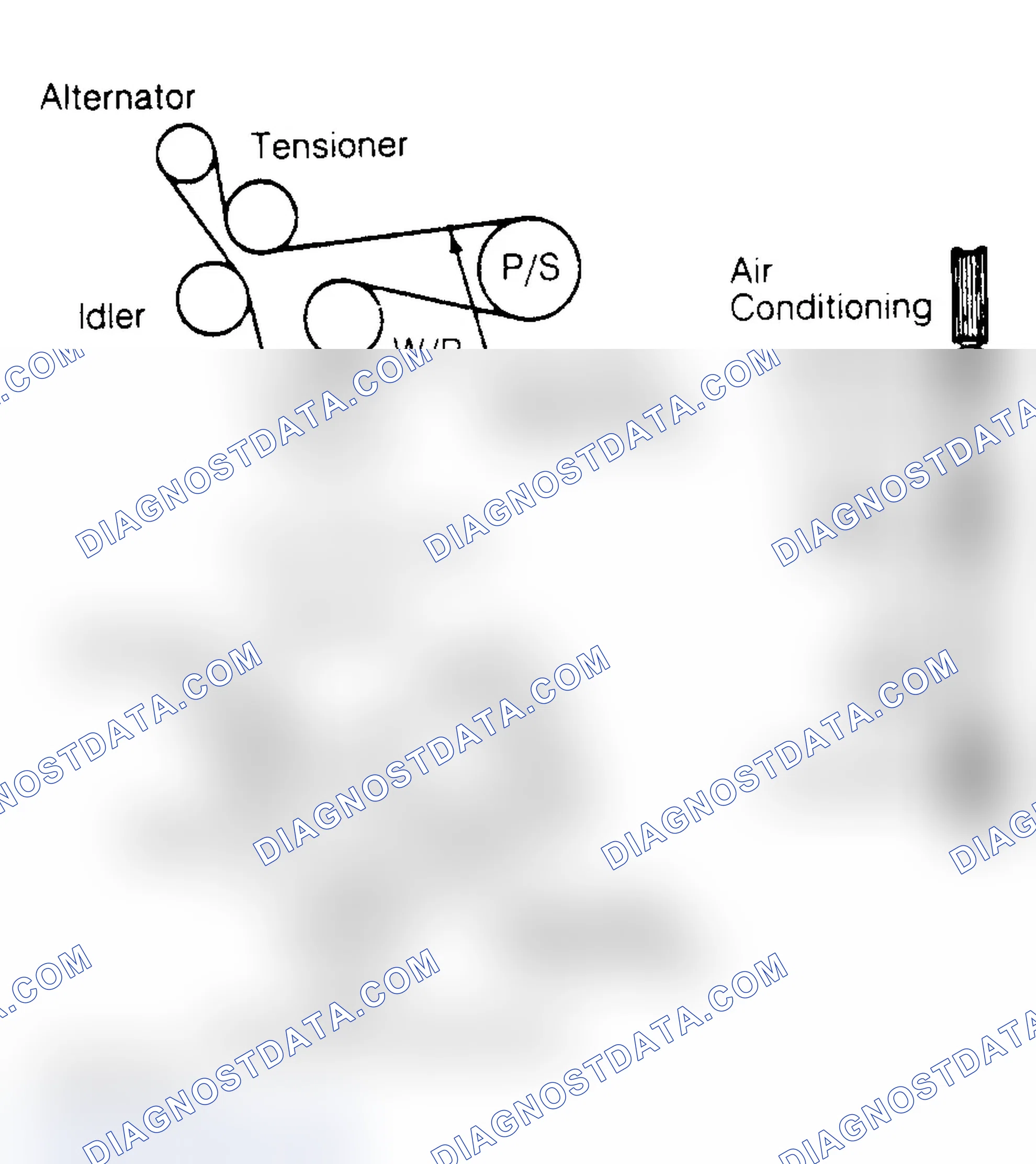Scheme 4: Drive Belt Routing (4.0L)