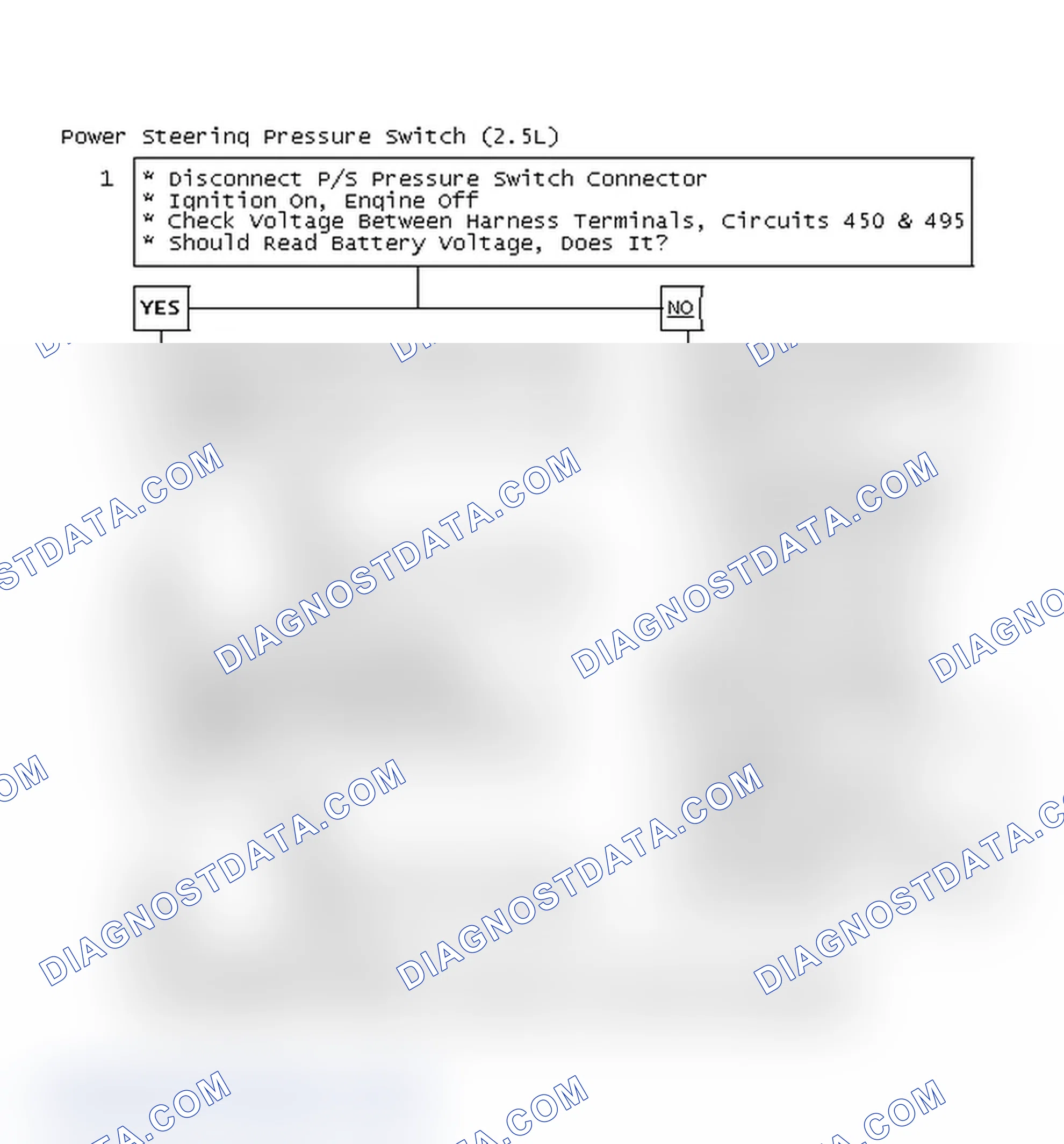 Scheme 91: Power Steering Pressure Switch (2.5L)