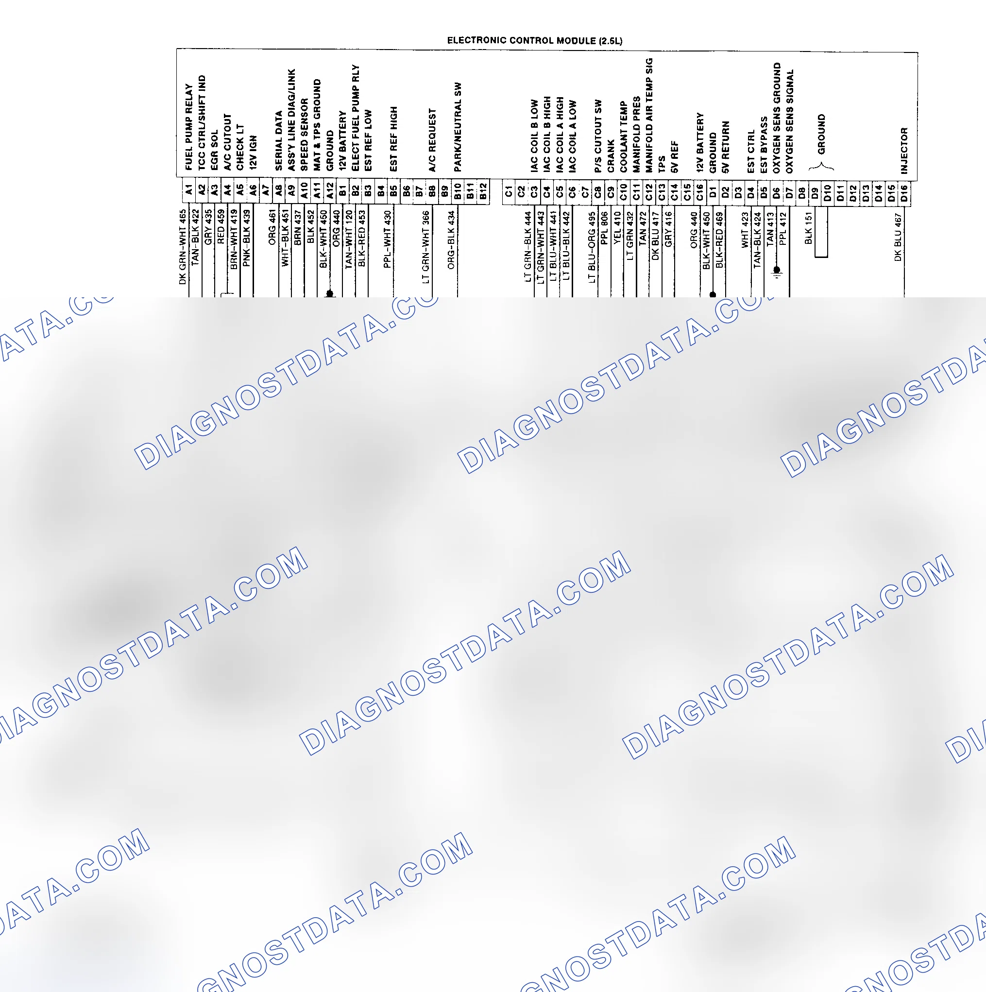 Scheme 156: Astro & Safari (2.5L) Wiring Diagram