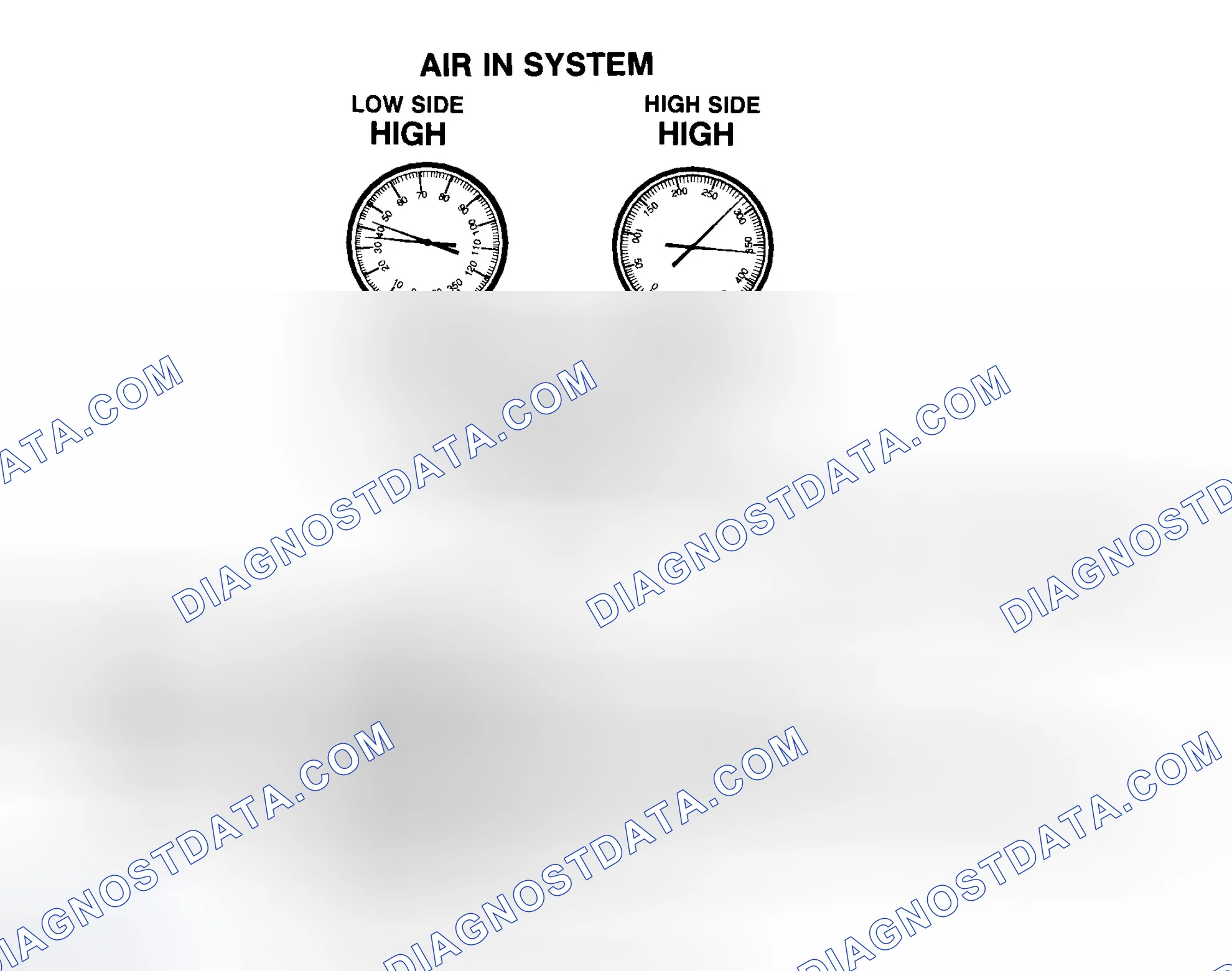 Scheme 19: Air In R-134a System