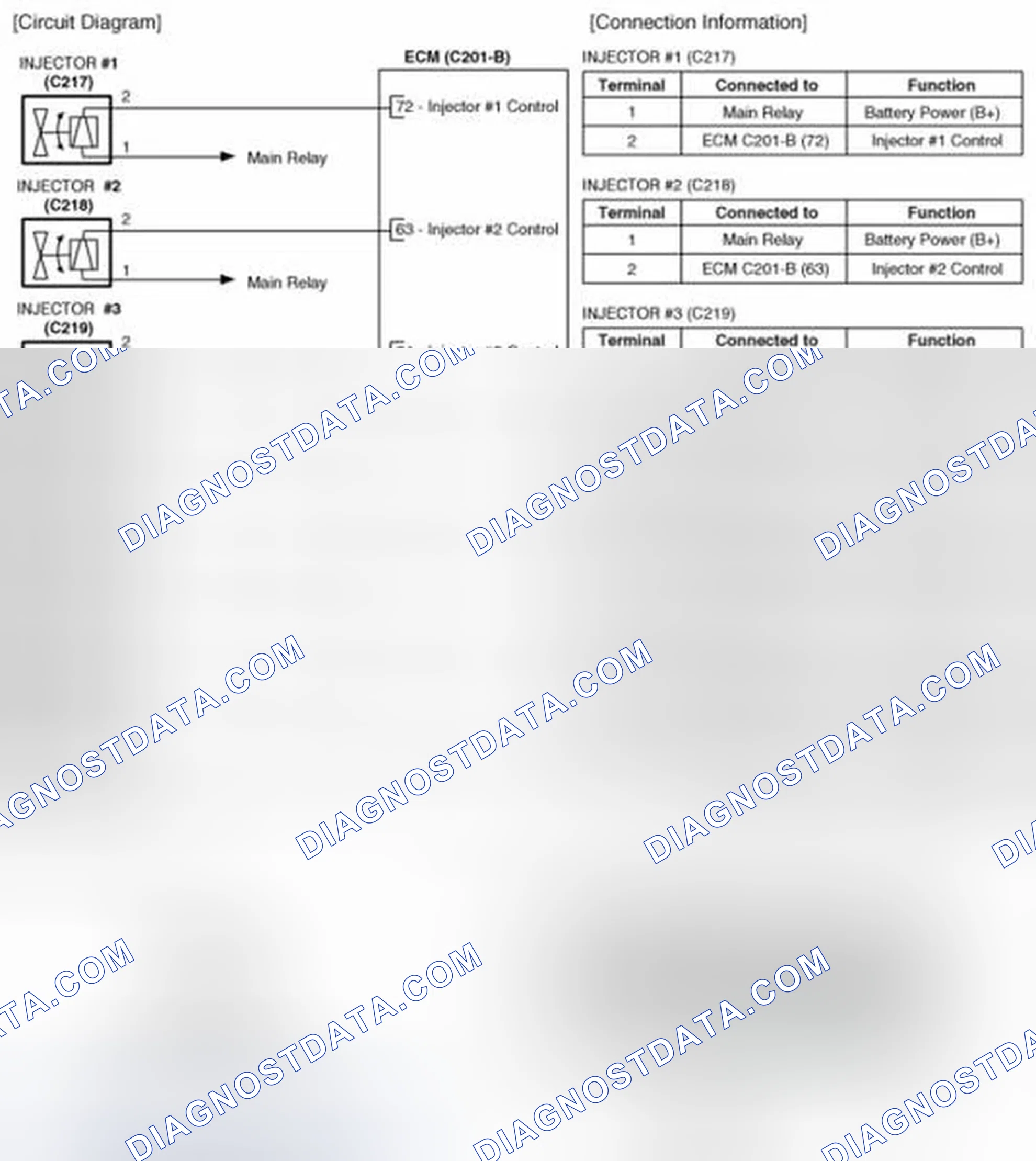 Scheme 102: Circuit Diagram