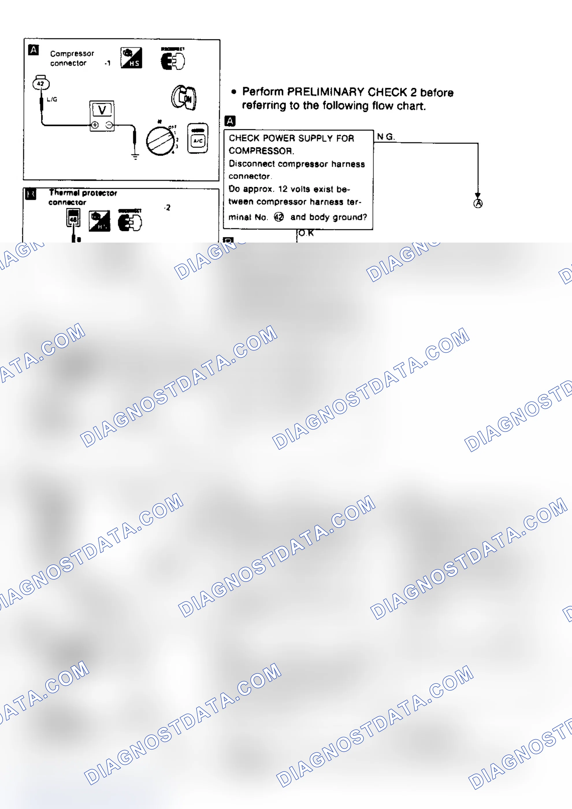 Scheme 13: Diagnostic Procedure 4 Flow Chart (1 of 4)