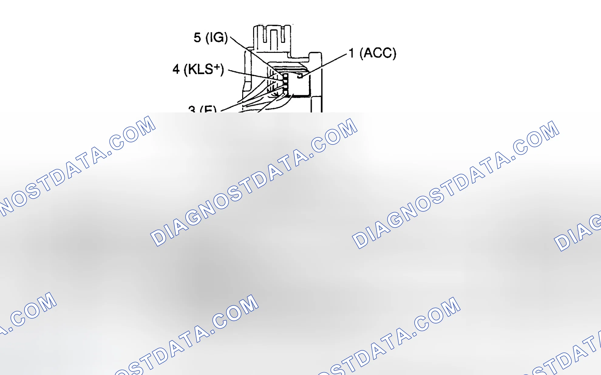 Scheme 280