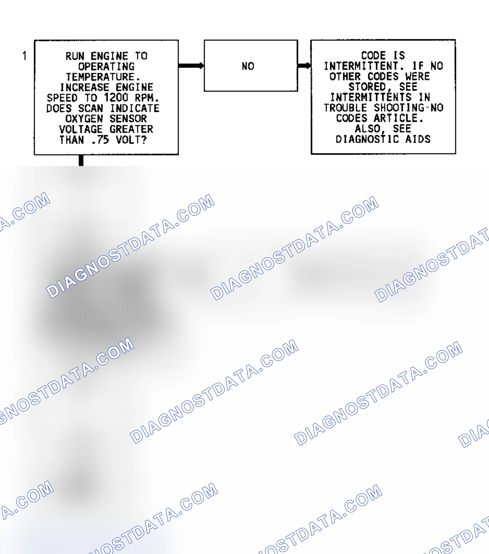 Scheme 241