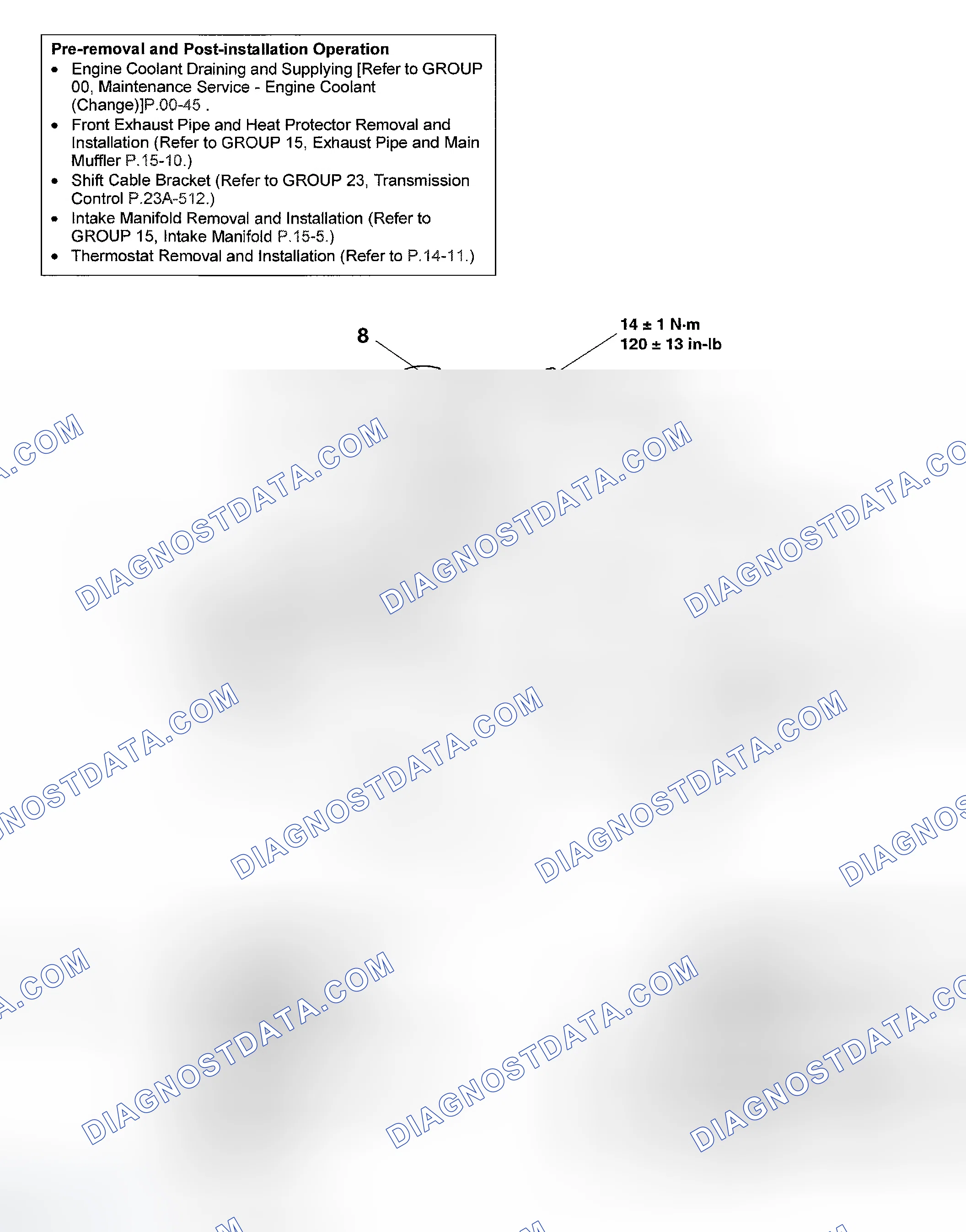 Scheme 12: REMOVAL AND INSTALLATION