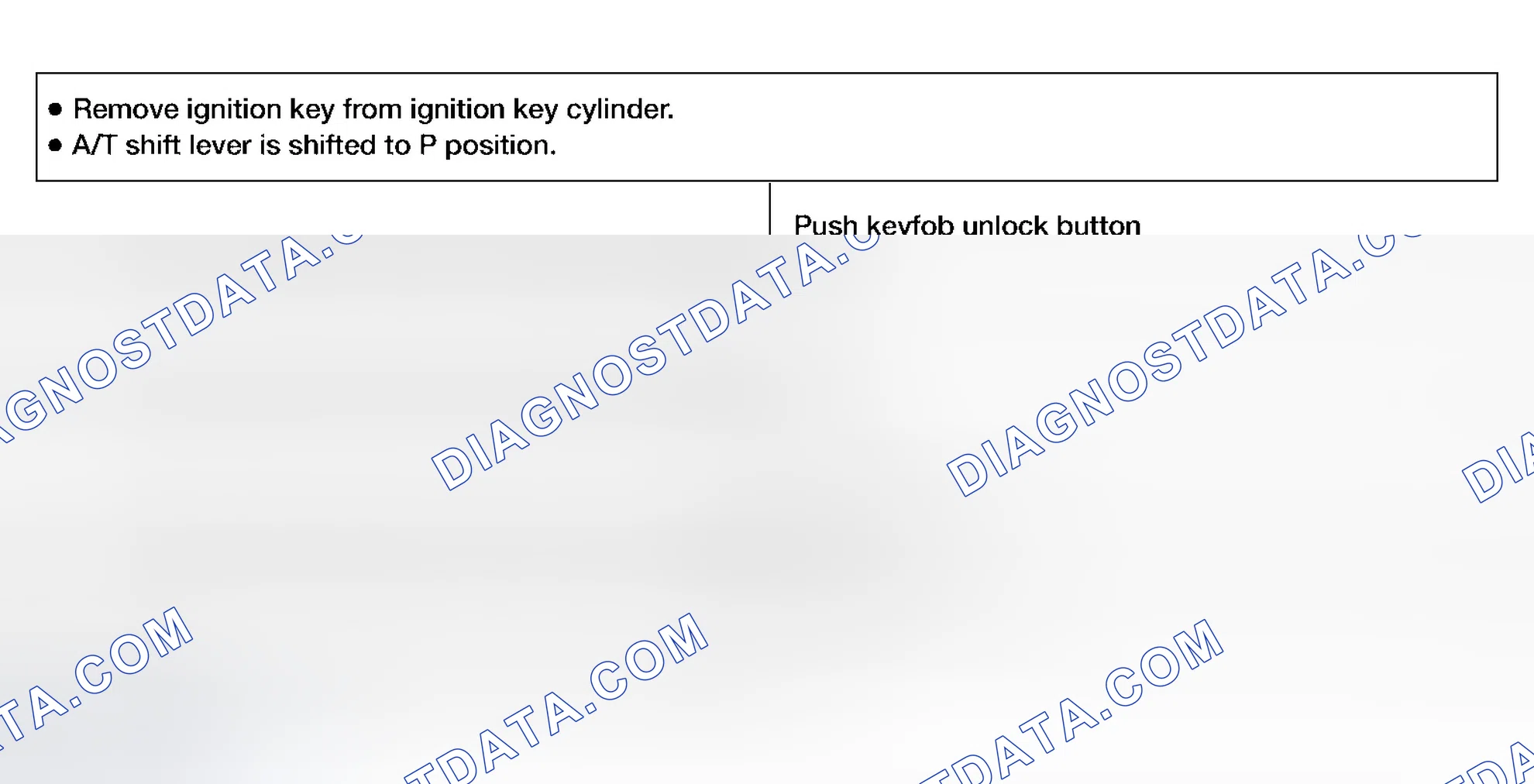 Scheme 6: KEYFOB INTERLOCK OPERATION