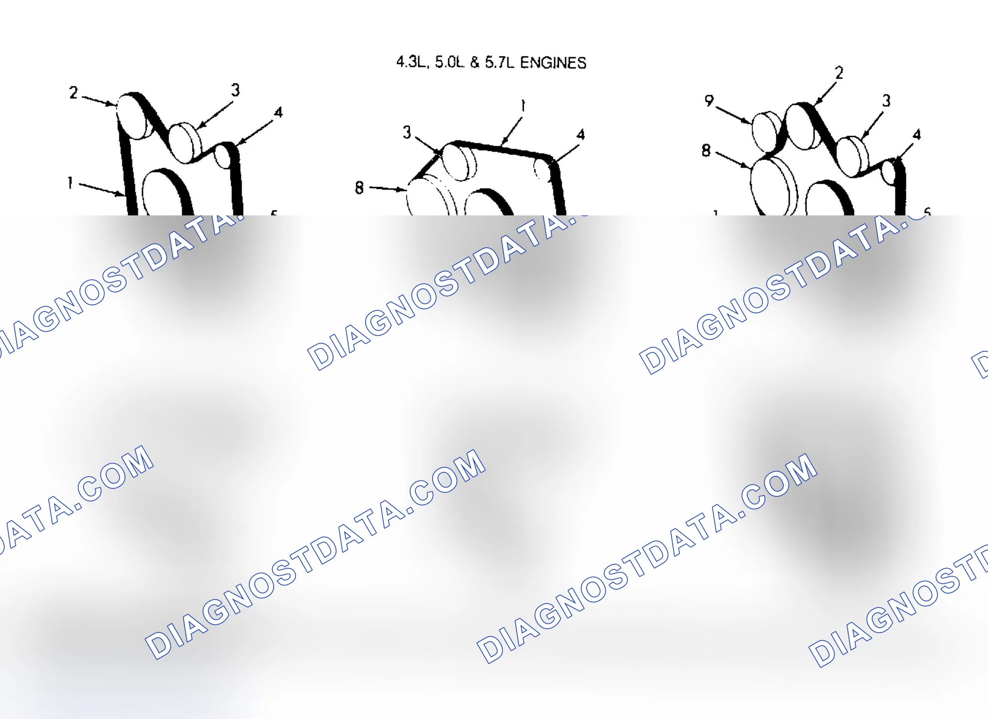 Scheme 3: SERPENTINE DRIVE BELT ROUTING (4.3L, 5.0L & 5.7L)