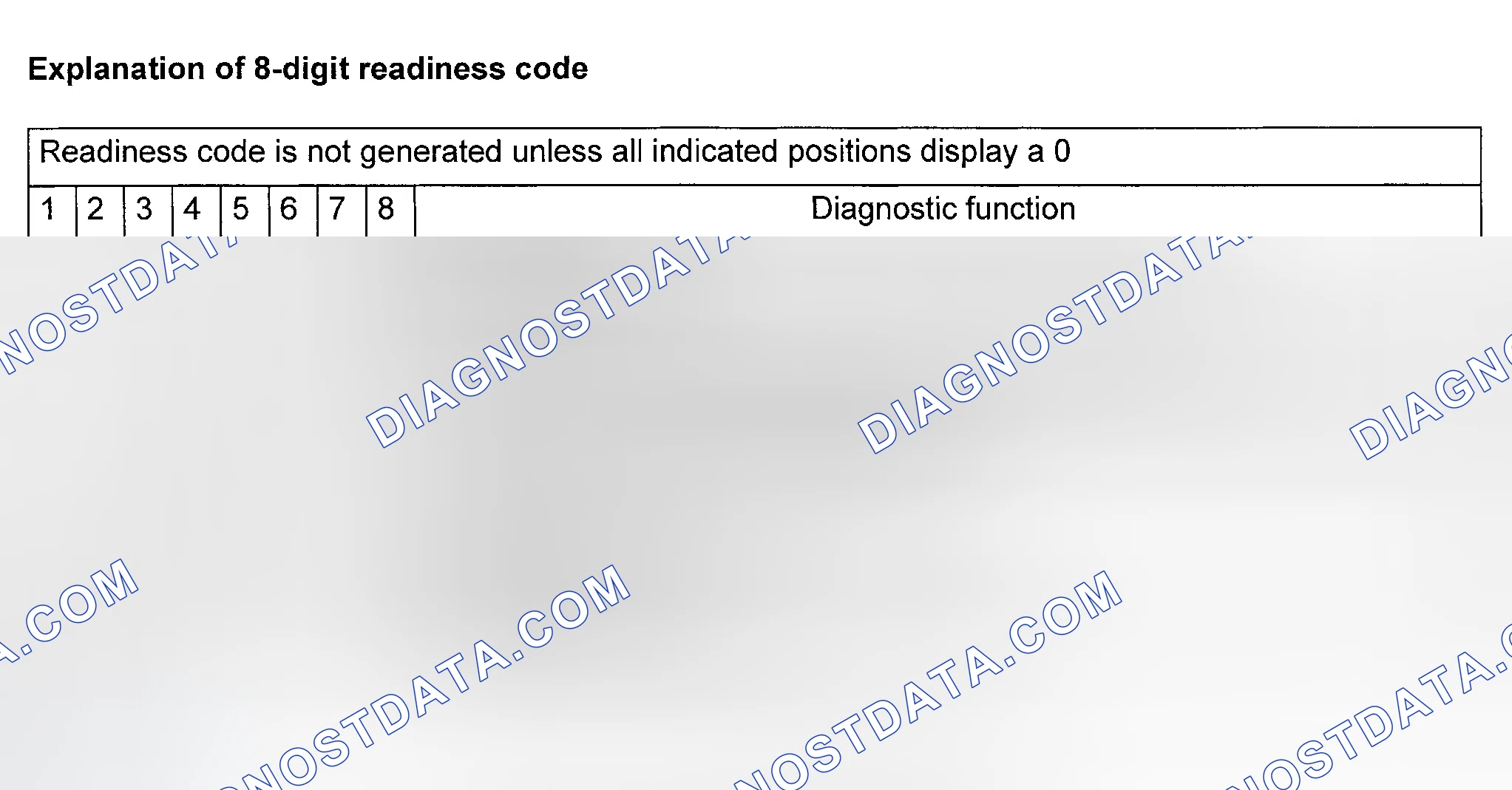 Scheme 8