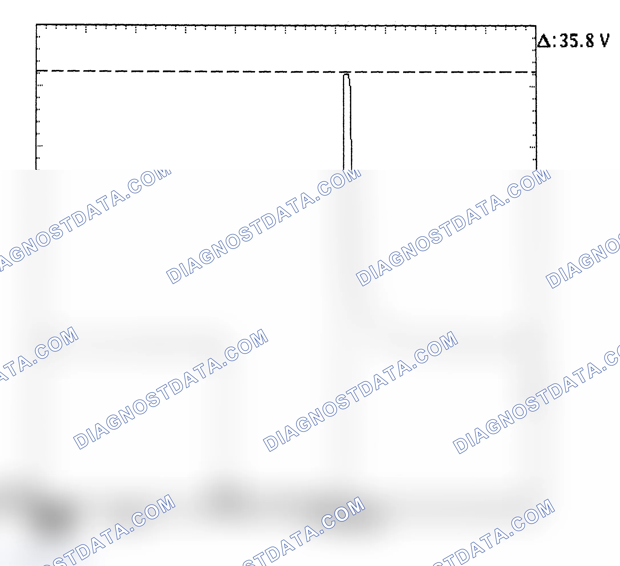 Scheme 28: Injector Bank - Known Good - Voltage Pattern