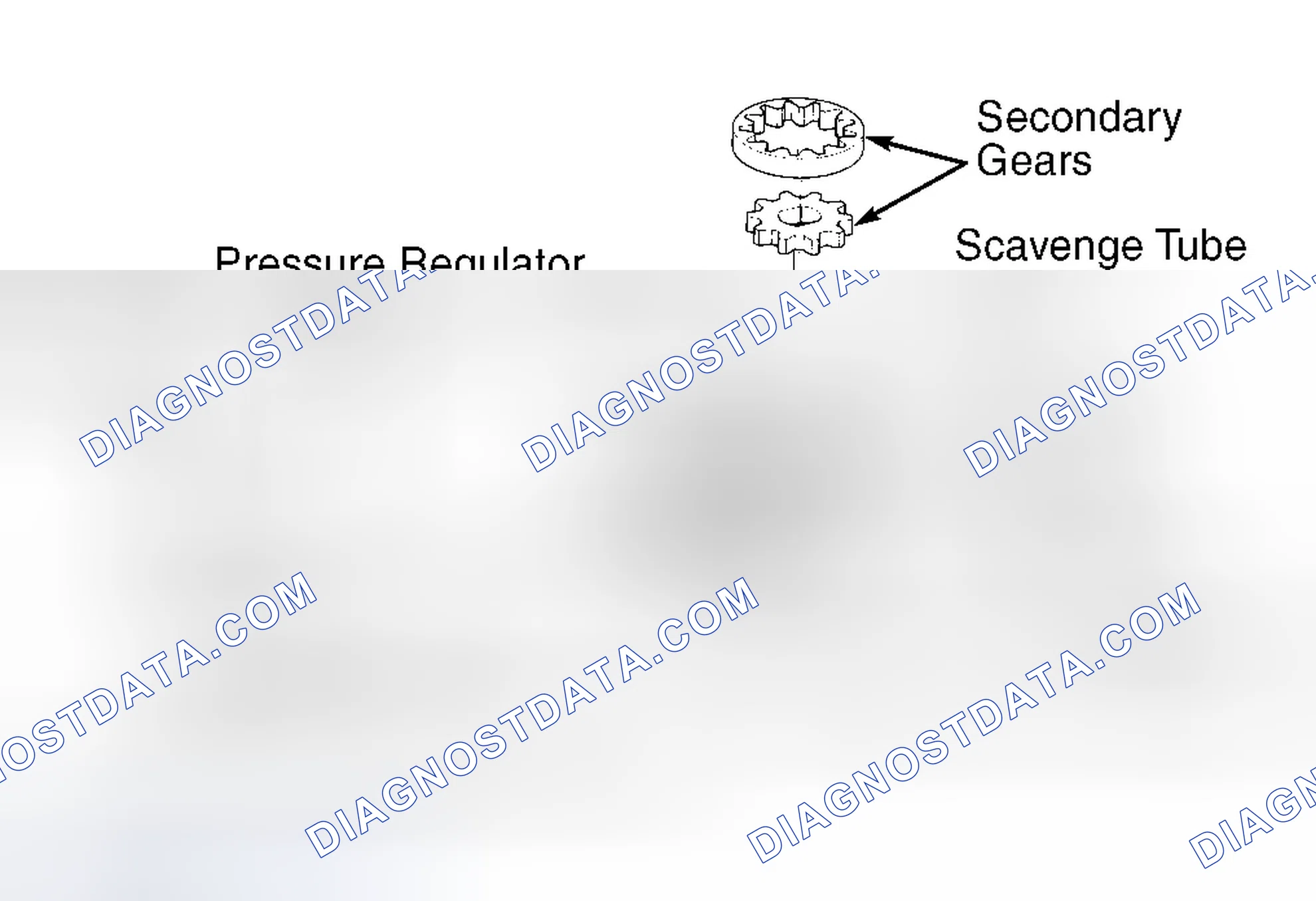 Scheme 27: Reassembly