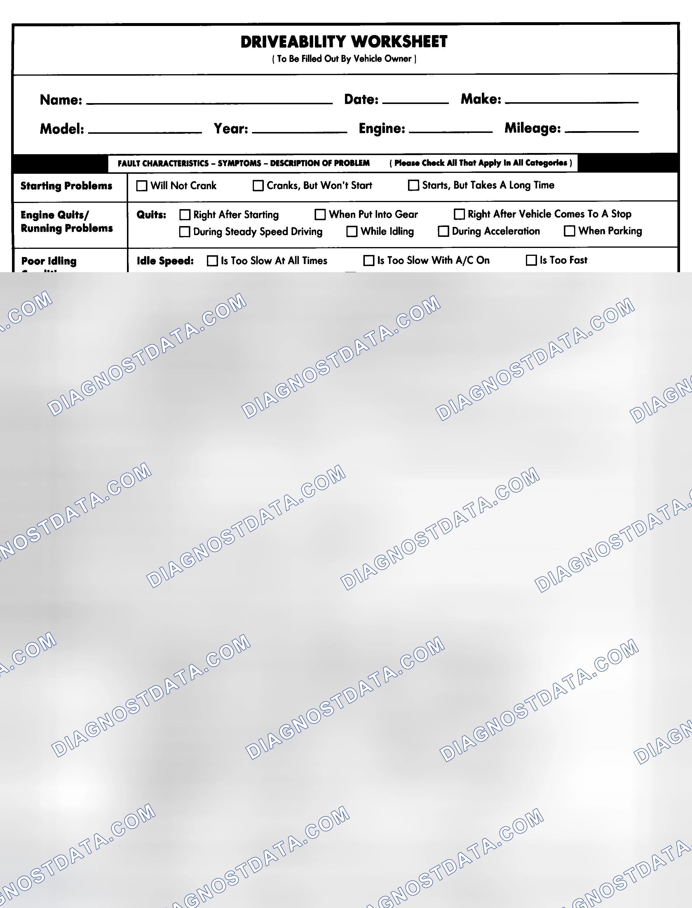 Scheme 1: Entire Vehicle - Symptom Check List For Customer