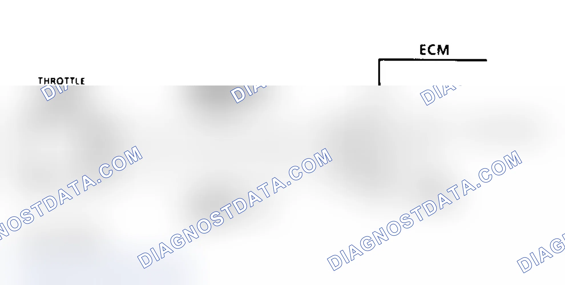 Scheme 15: Code 21 Schematic (Caprice) Throttle Position Sensor Signal Voltage High