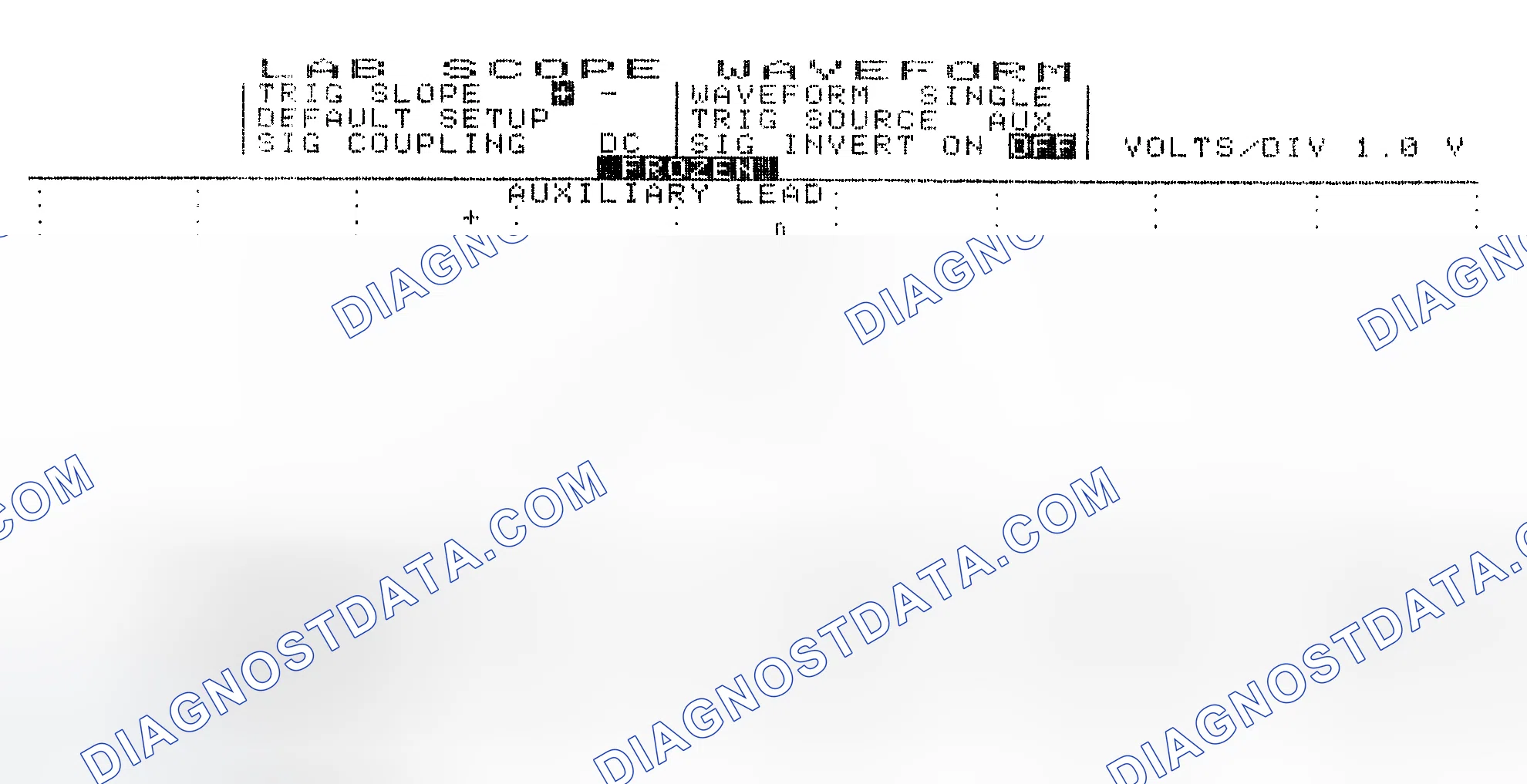 Scheme 19: Single Injector w/Excessive Current Flow - Current Pattern