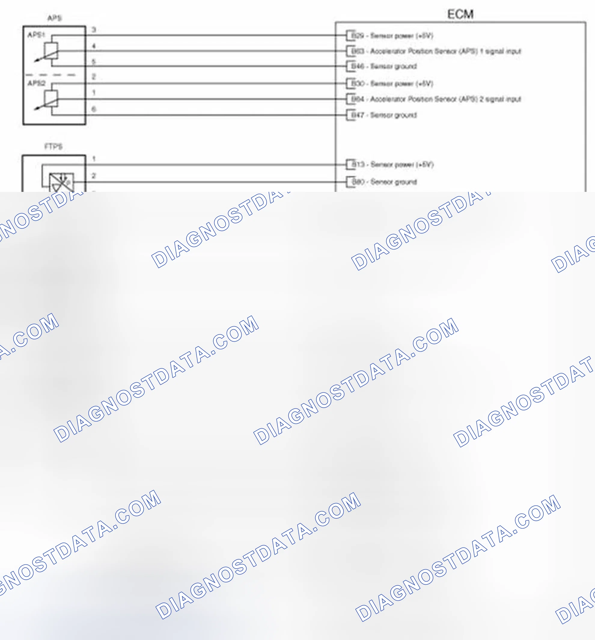 Scheme 104