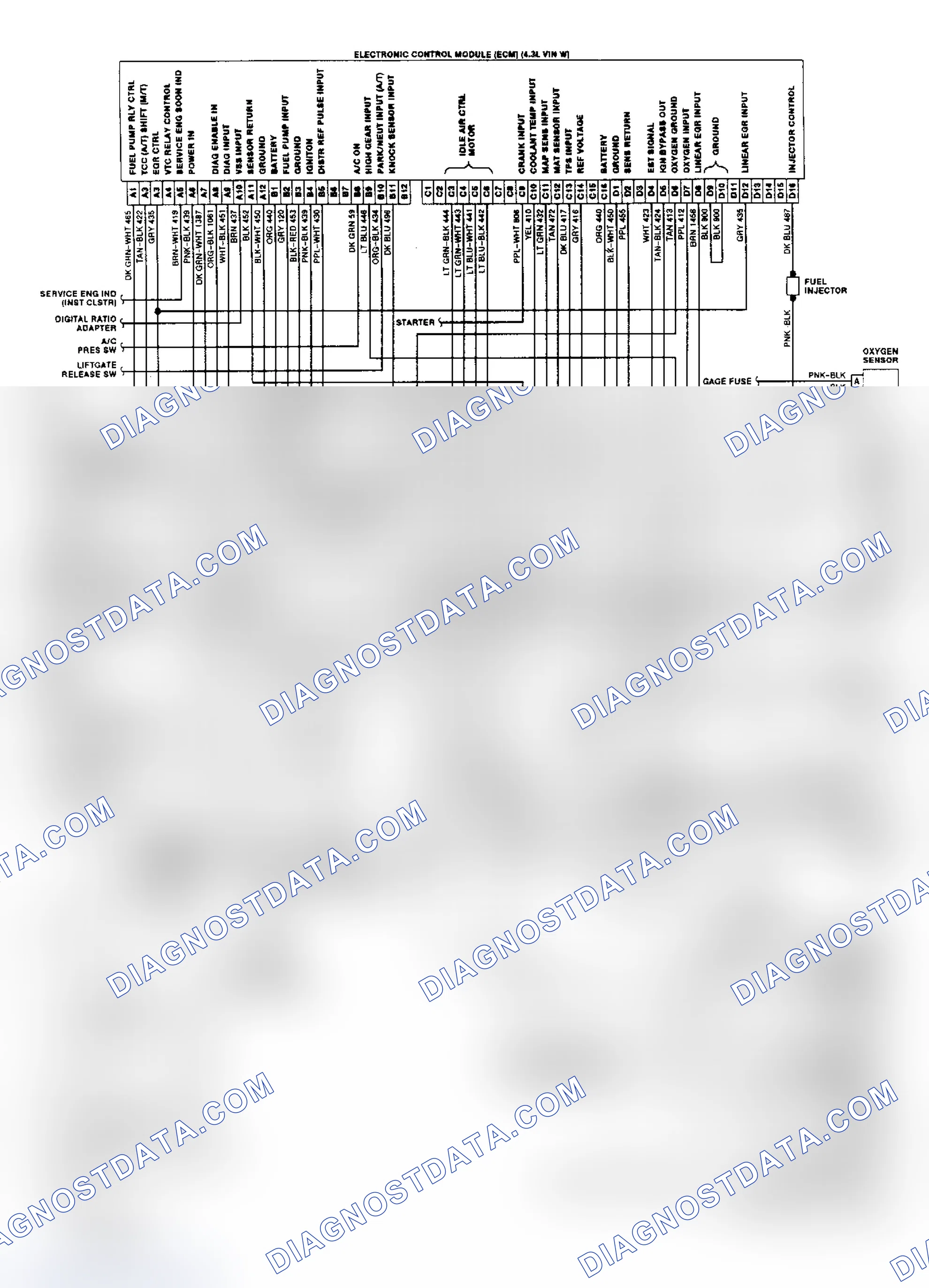 Scheme 1: Wiring Diagram (Astro & Safari 4.3L CPI)