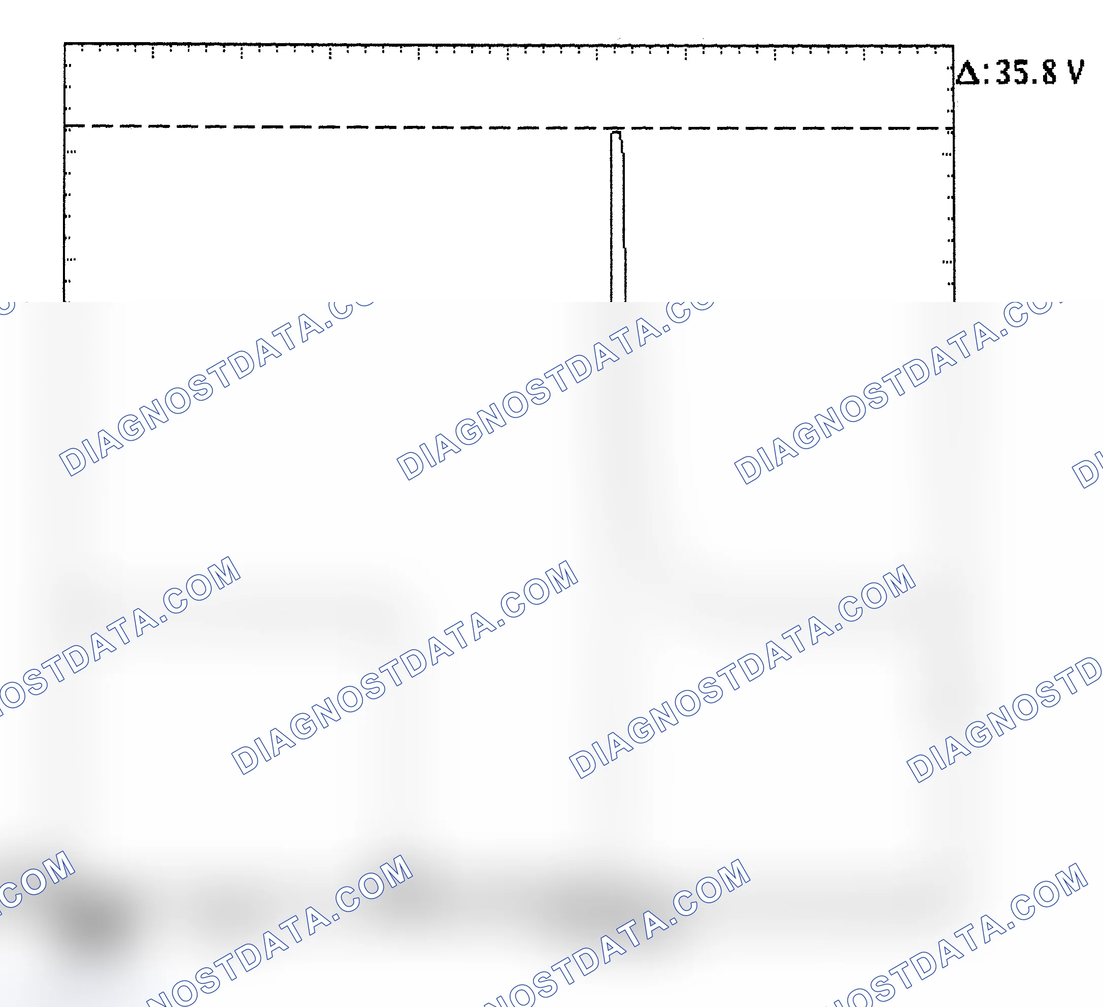 Scheme 28: Injector Bank - Known Good - Voltage Pattern