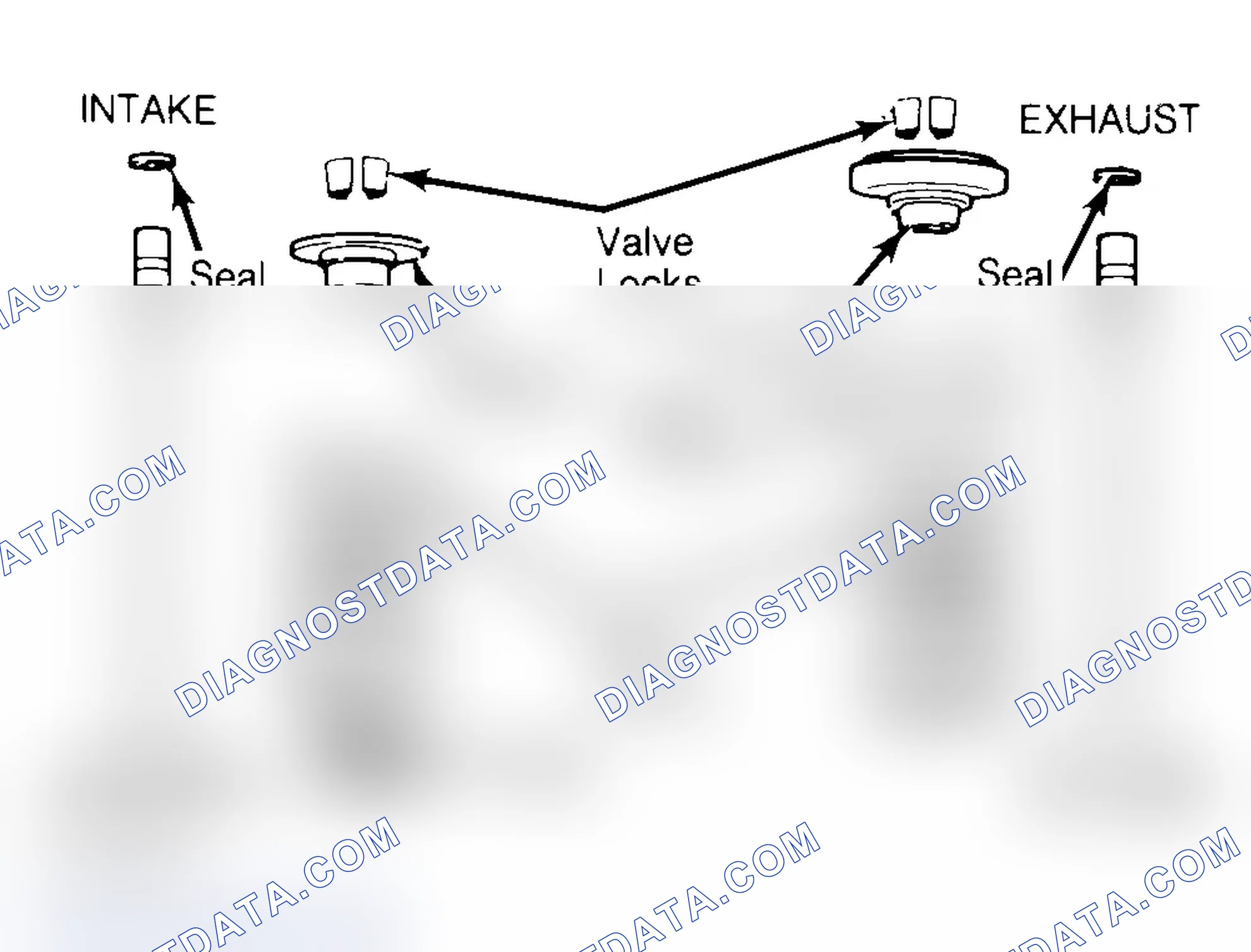 Scheme 4: Exploded View of Valve Assemblies