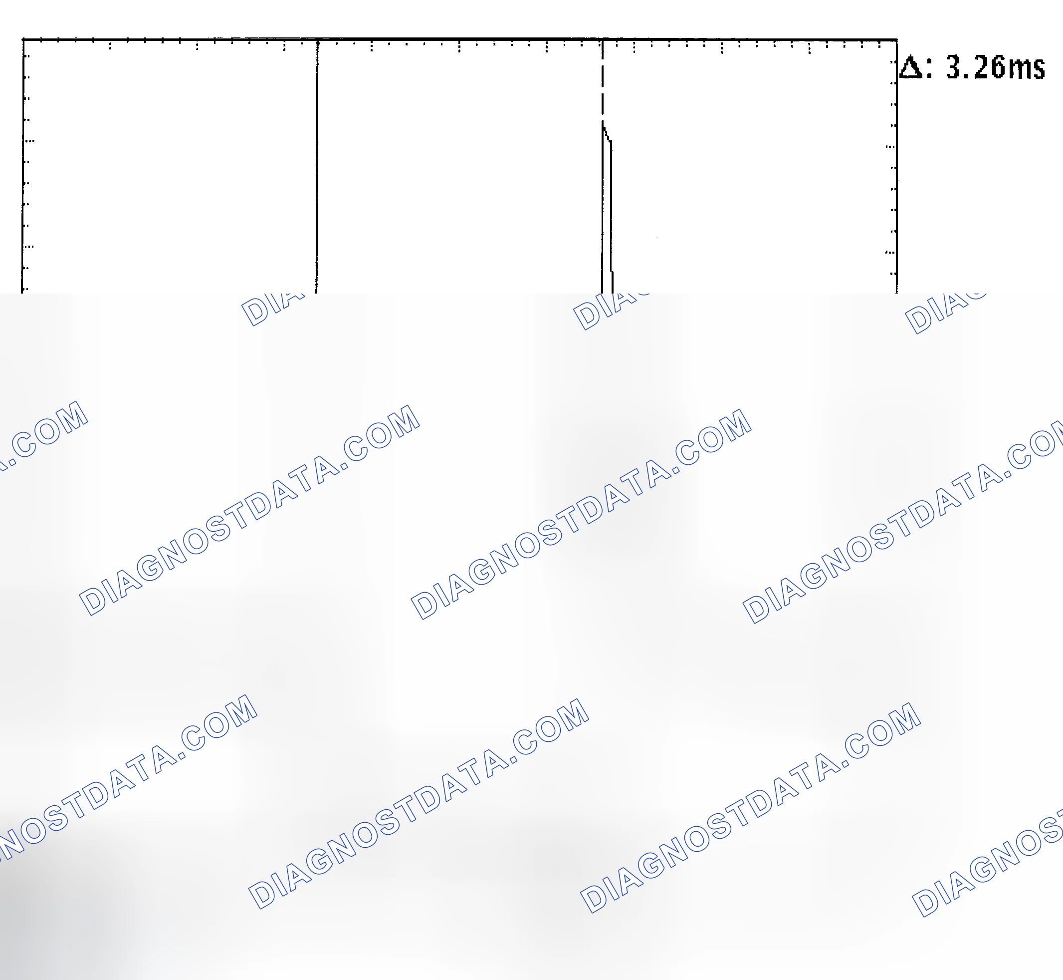 Scheme 22: Injector Bank - Known Good - Voltage Pattern