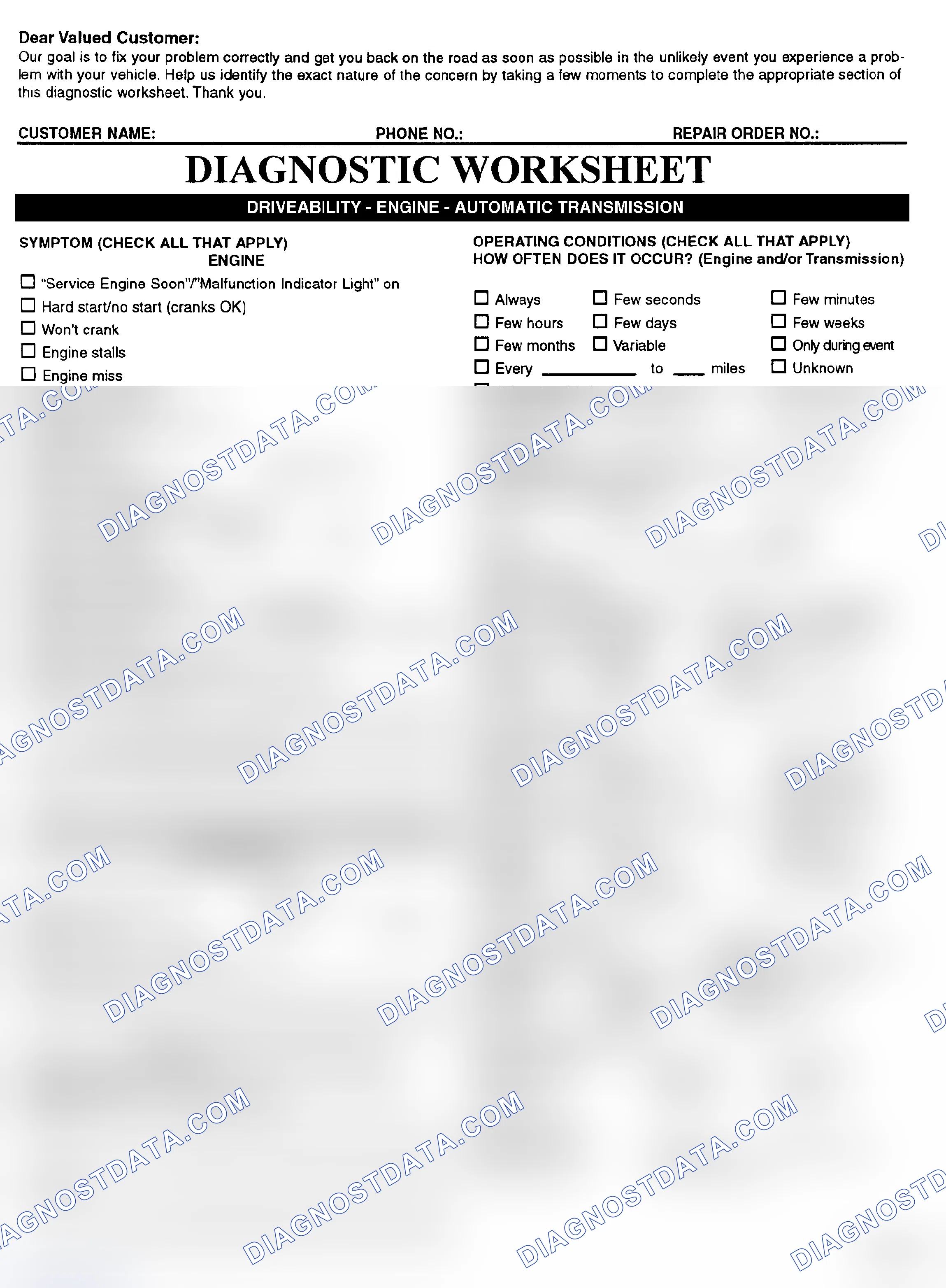 Scheme 2: Symptom Check List - Page 1
