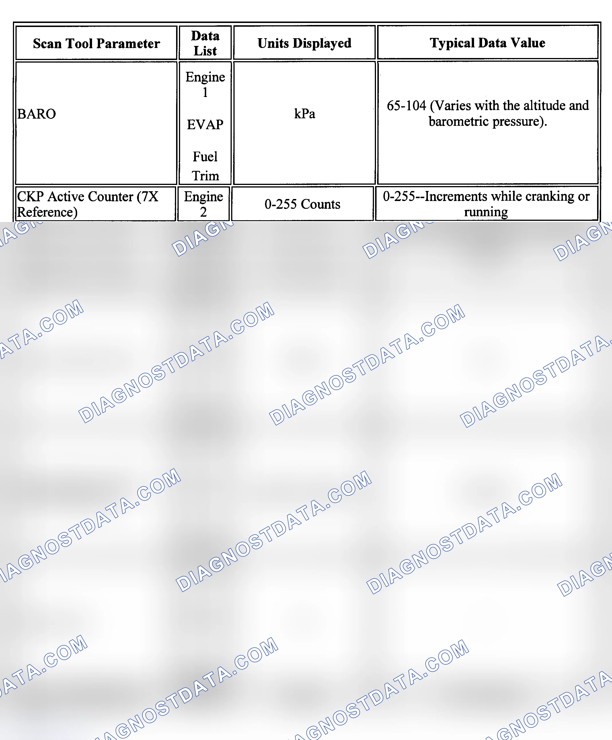 Scheme 68