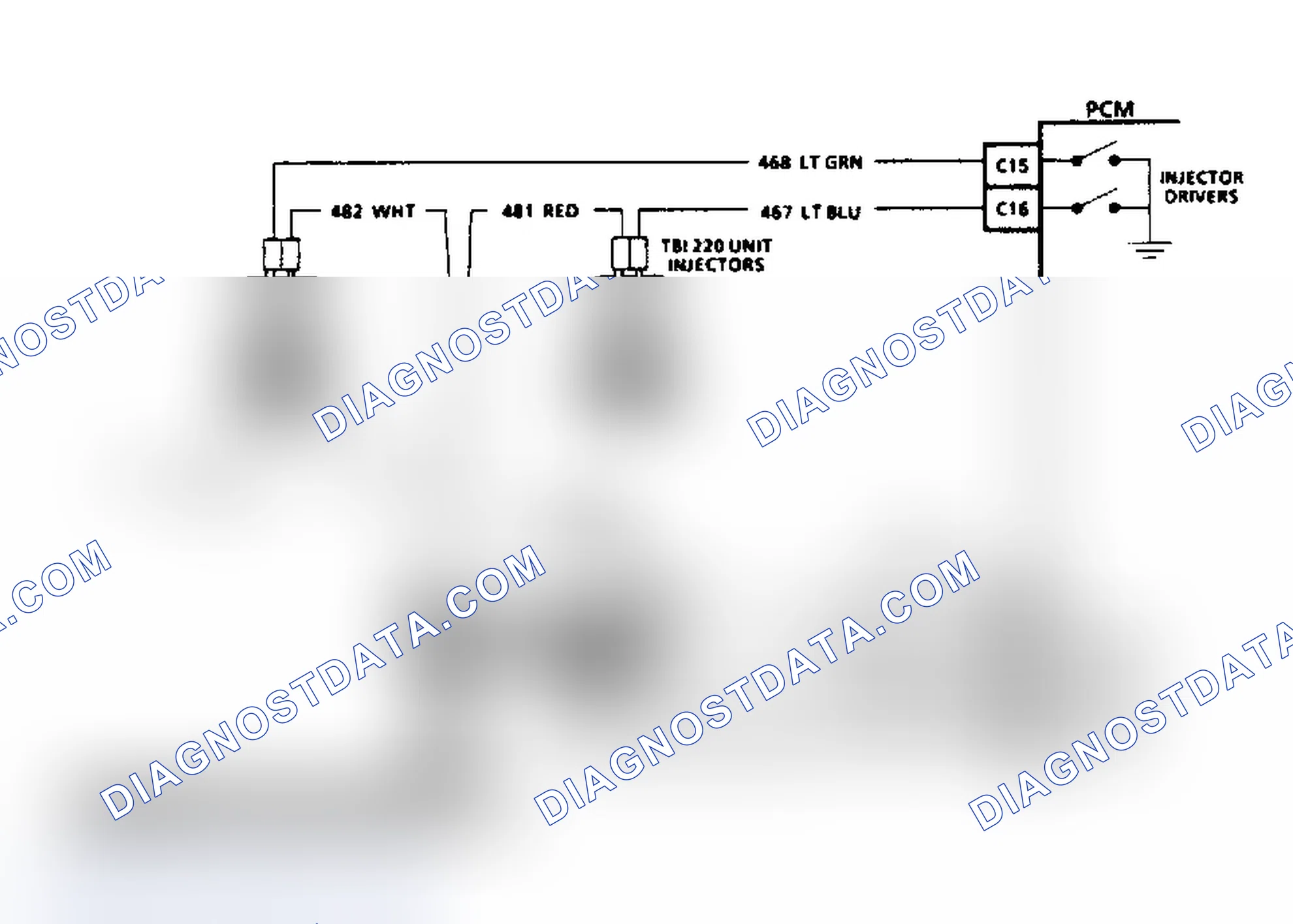 Scheme 233: Diagnostic Aids