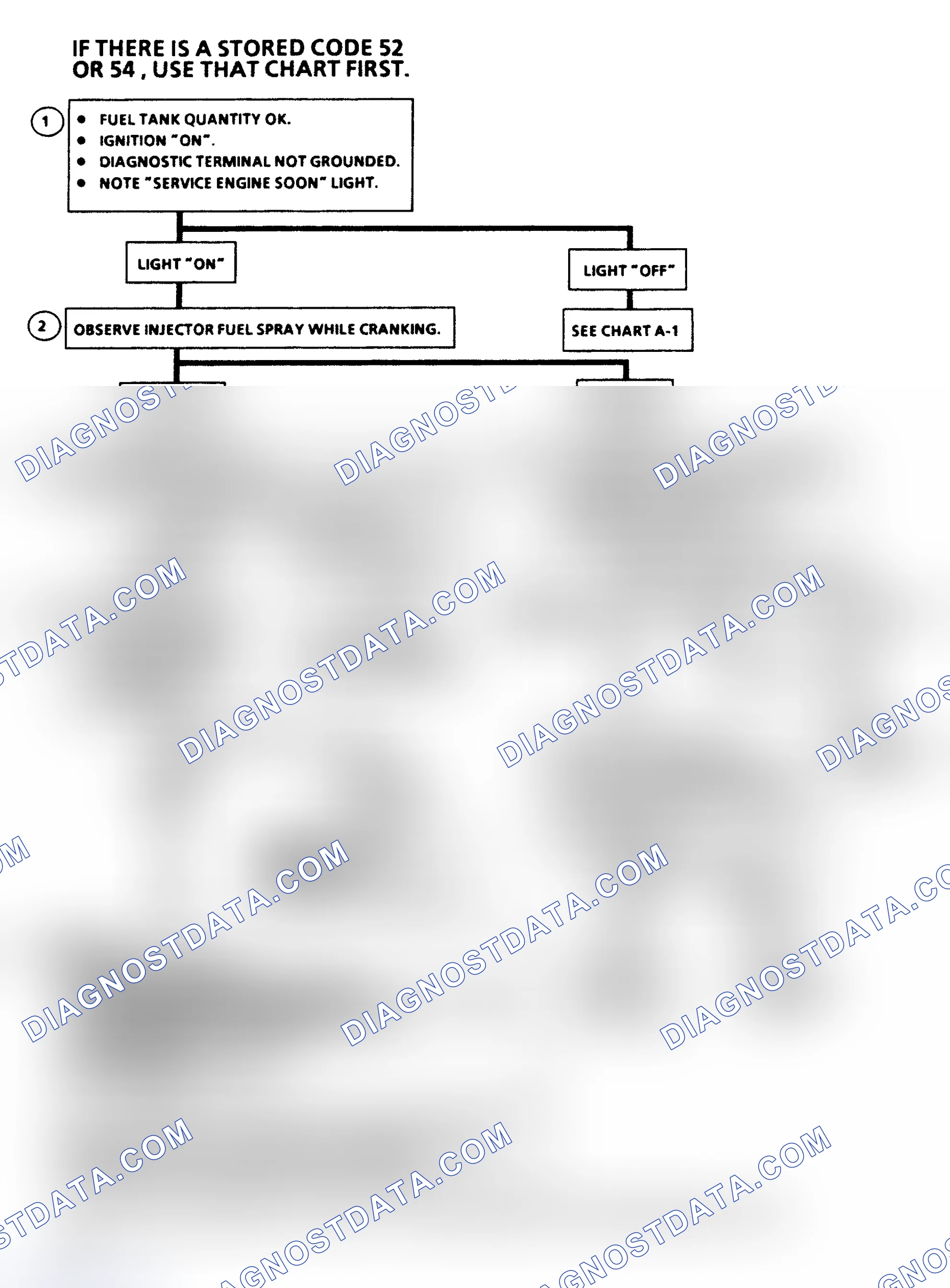 Scheme 3: Chart A-3, Engine Cranks But Will Not Run (1 of 2)