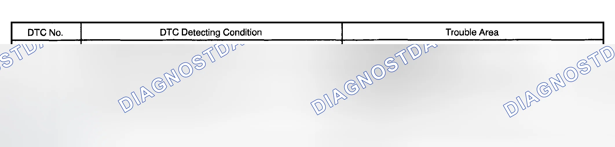 Scheme 298: SYSTEM DESCRIPTION