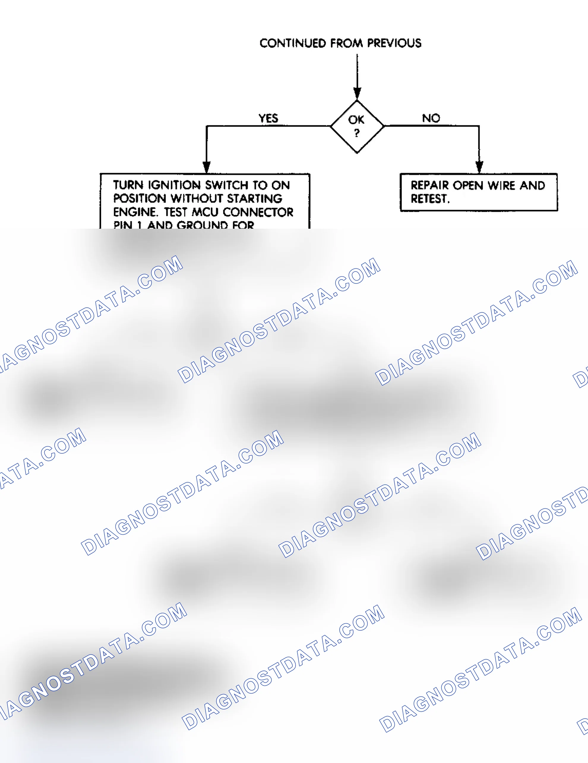 Scheme 85