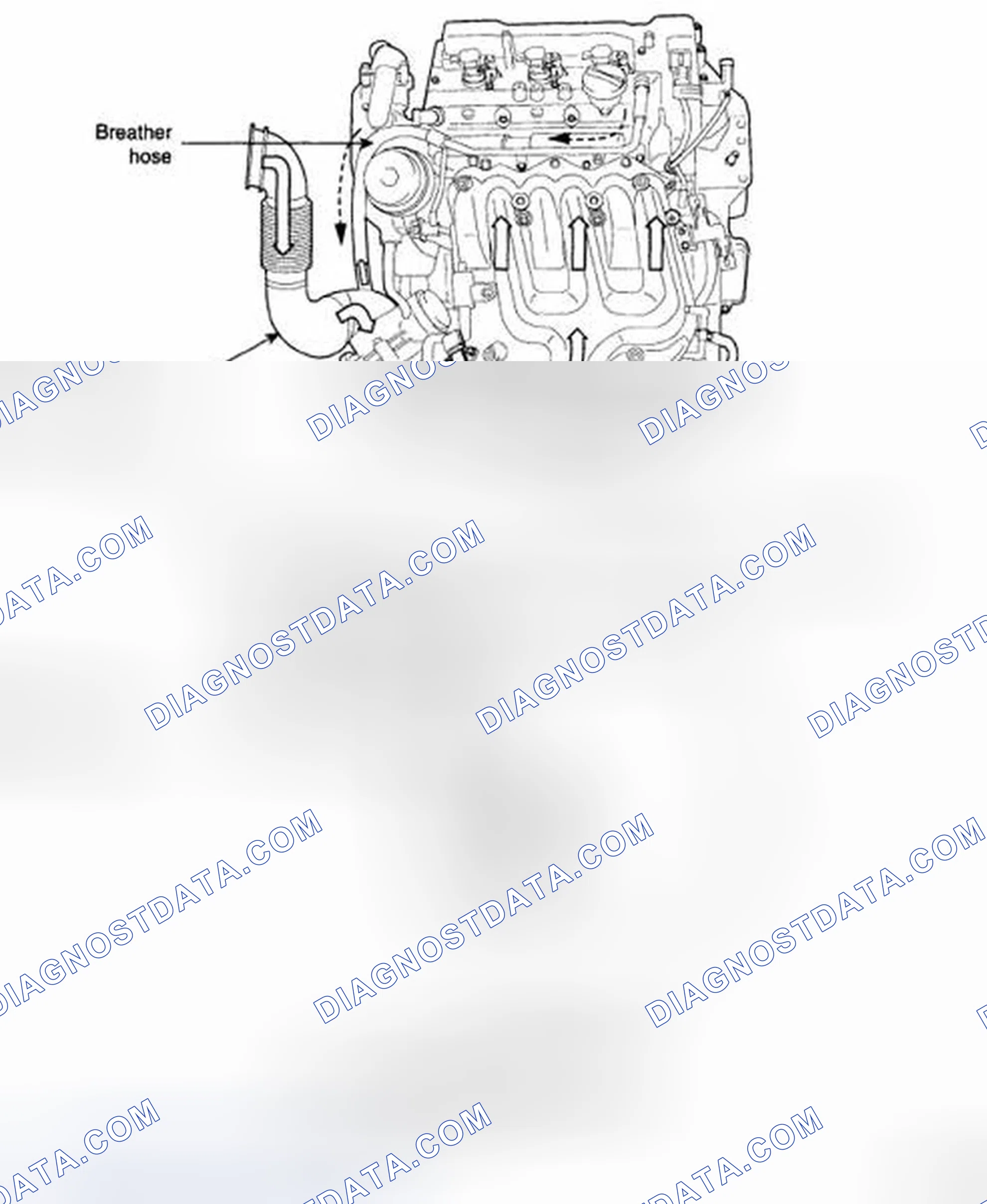 Scheme 7: COMPONENTS