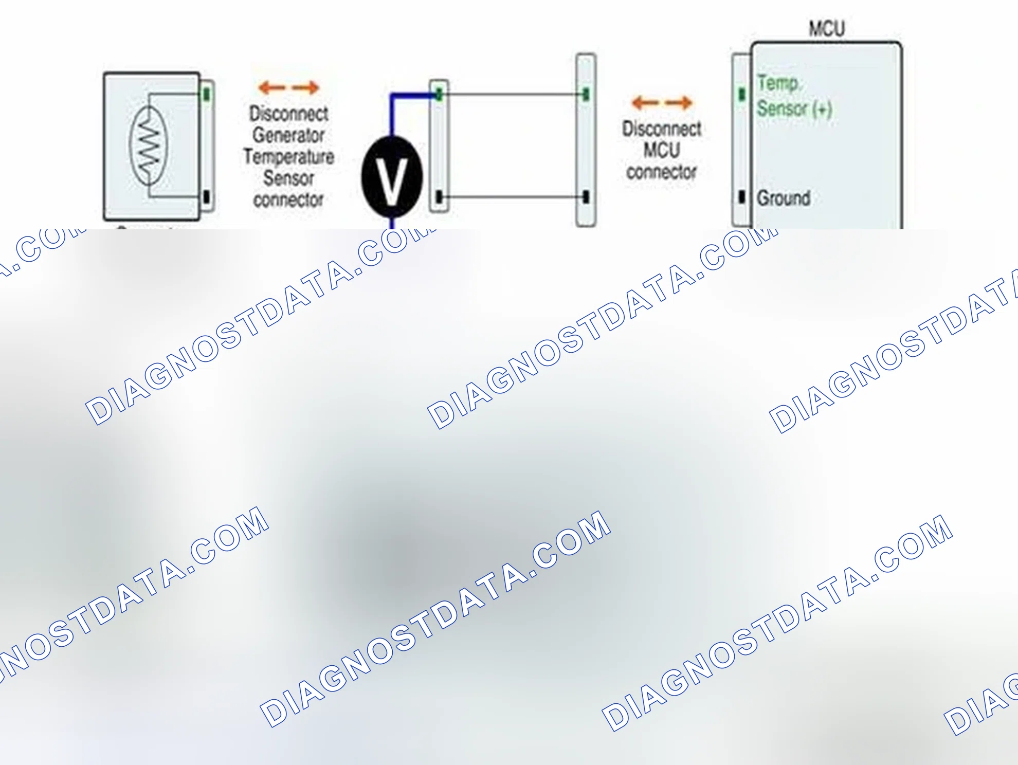 Scheme 196: Signal Circuit Inspection