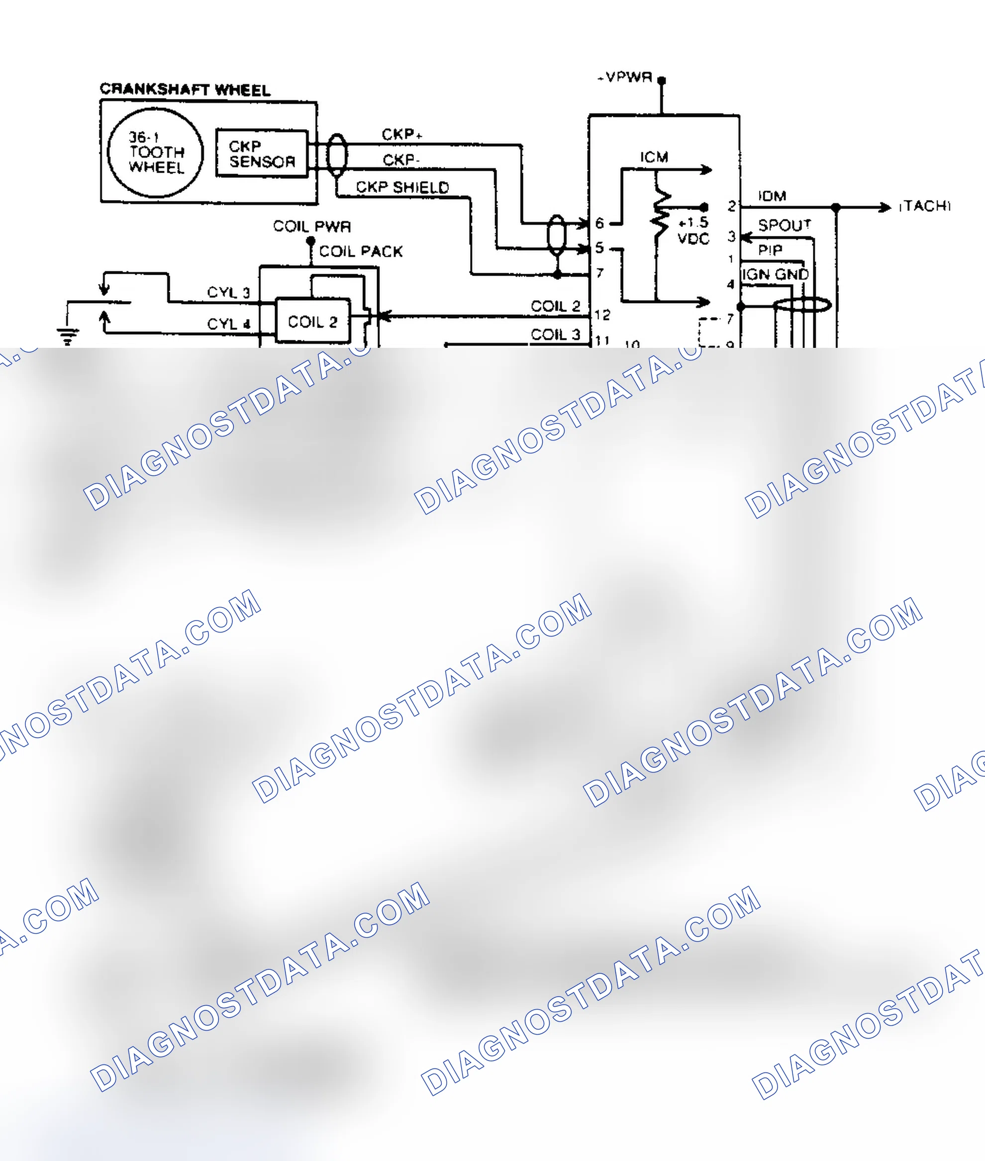 Scheme 3