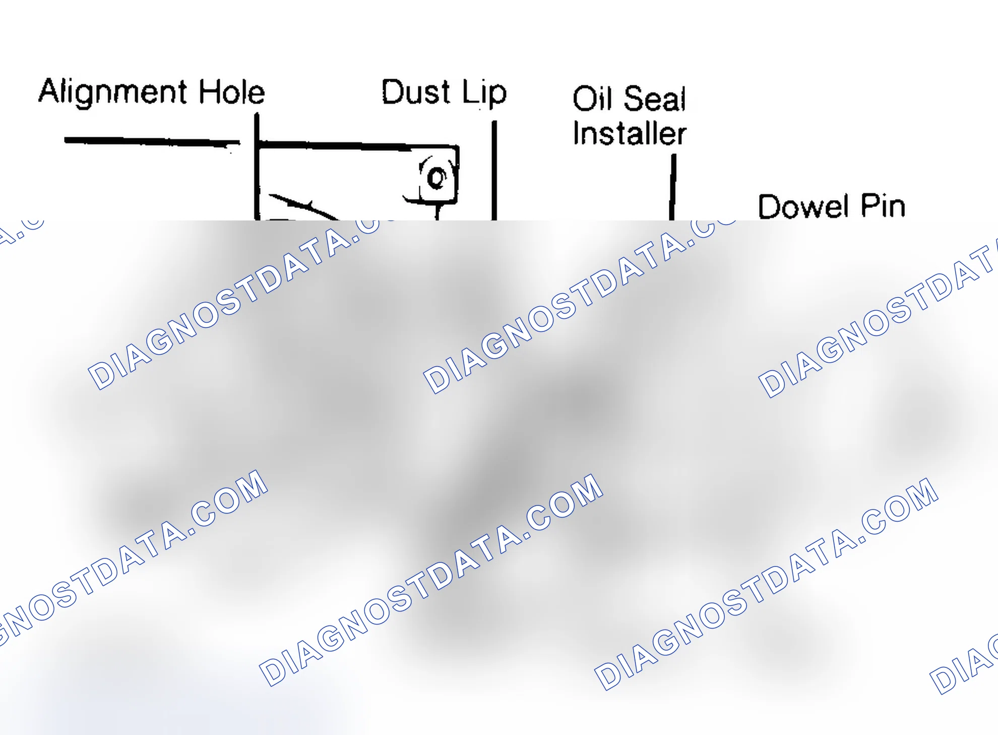 Scheme 10: Installing Typical One-Piece Oil Seal