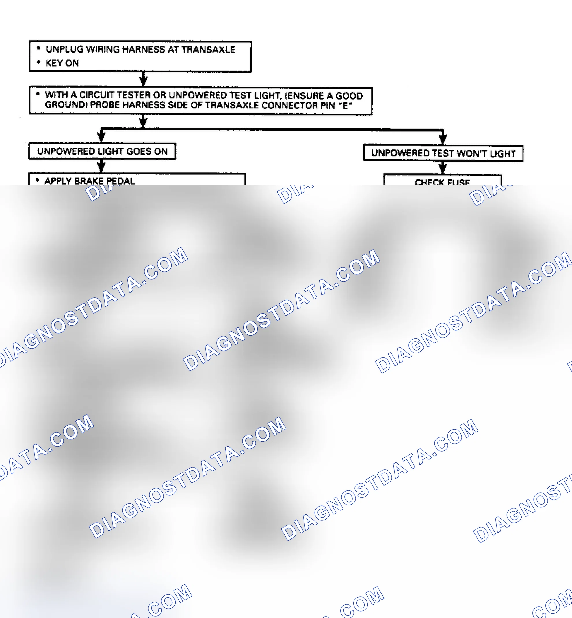 Scheme 189