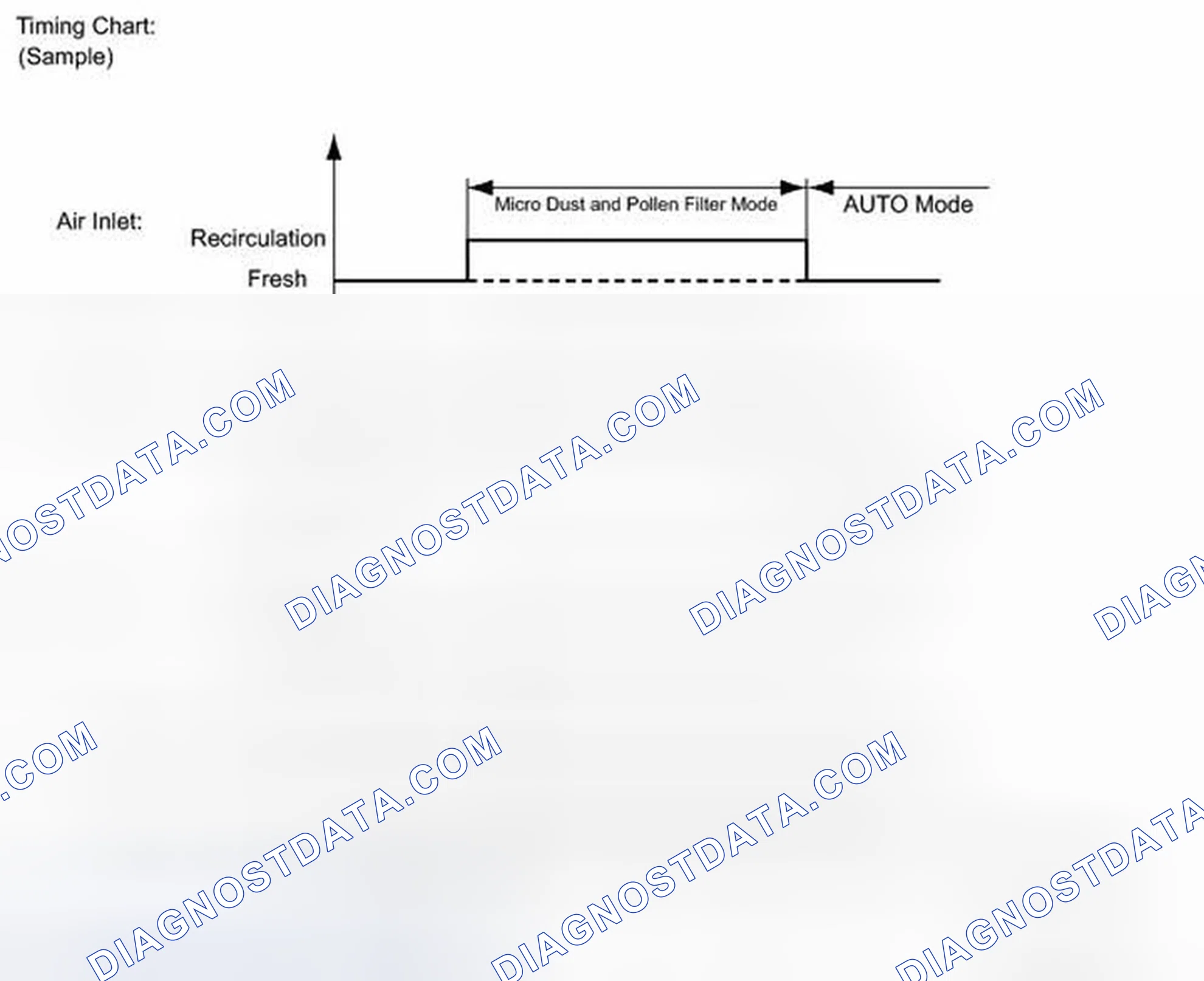 Scheme 14