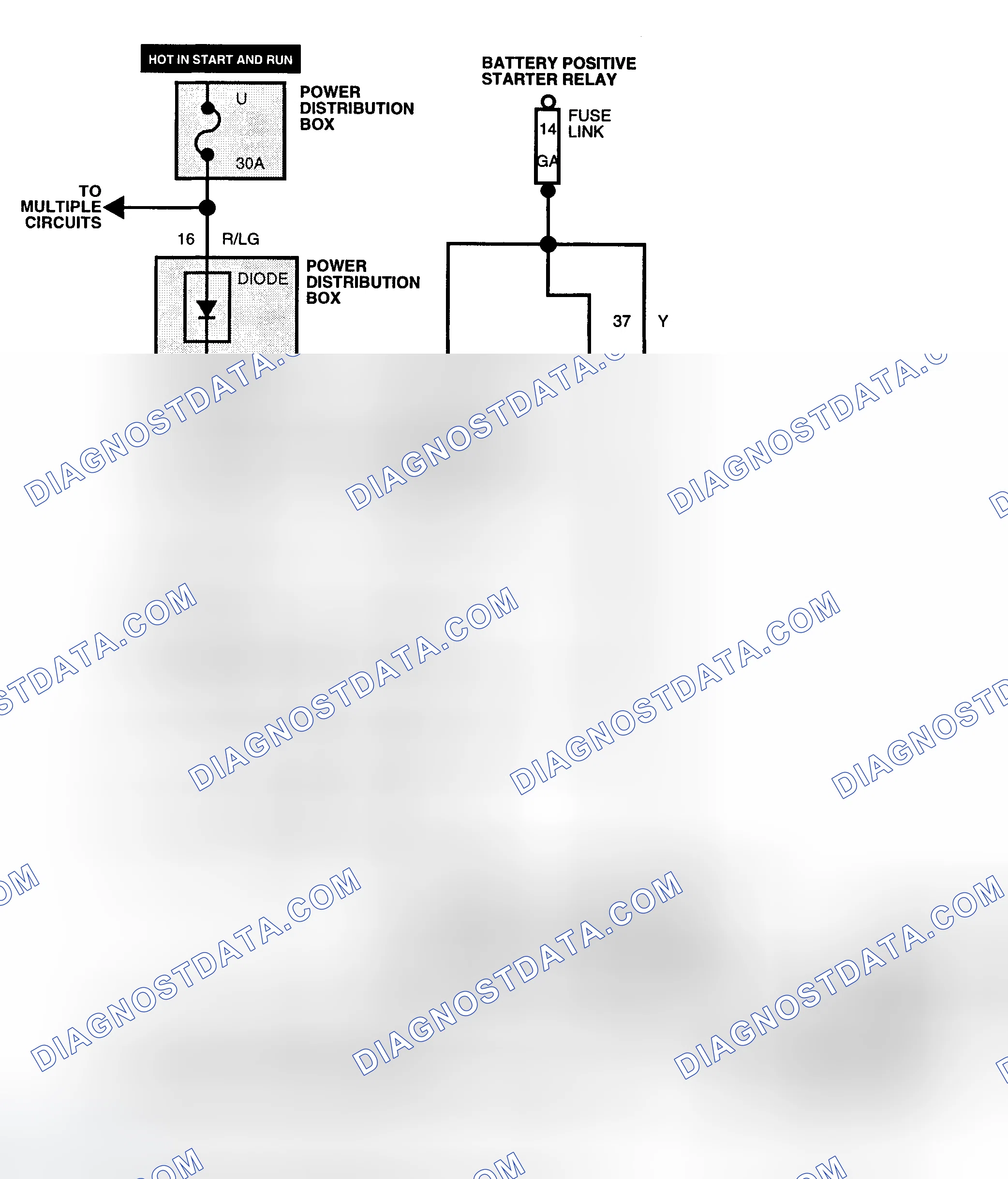 Scheme 301