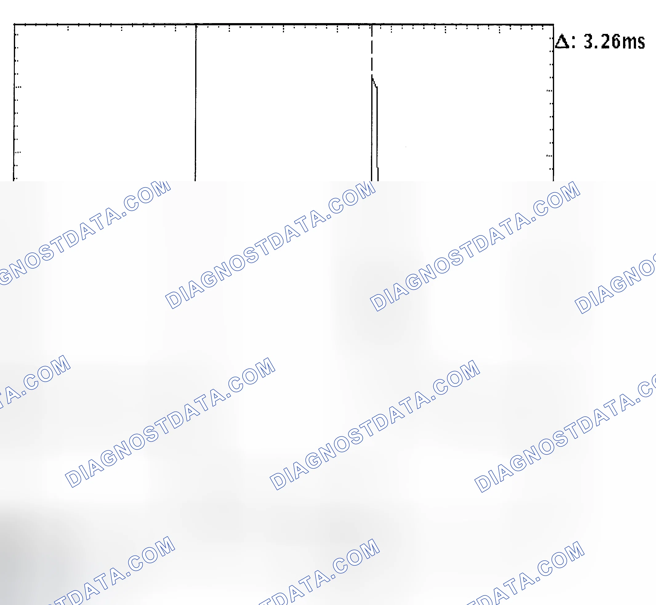 Scheme 22: Injector Bank - Known Good - Voltage Pattern