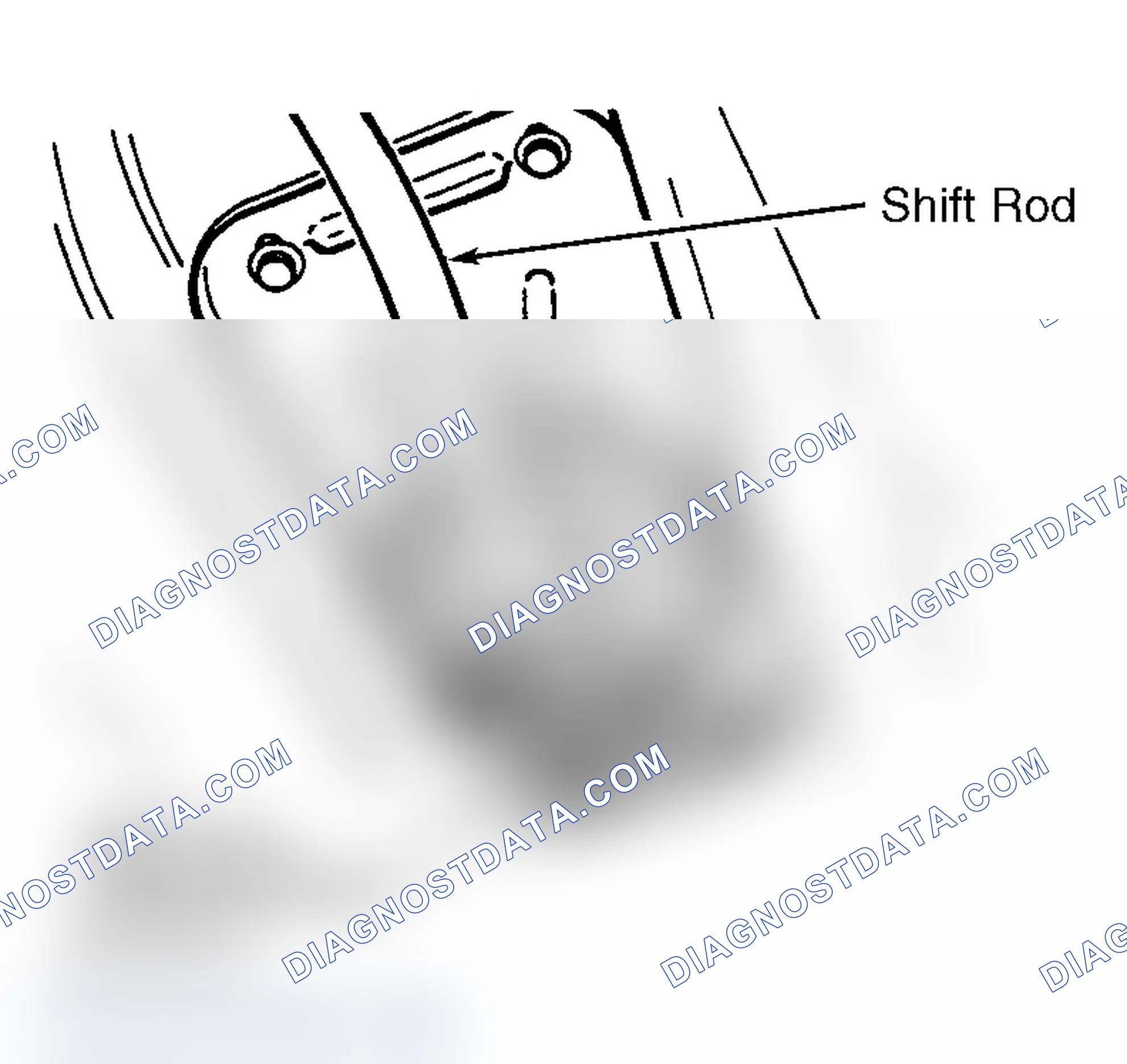 Scheme 3: SHIFT LINKAGE
