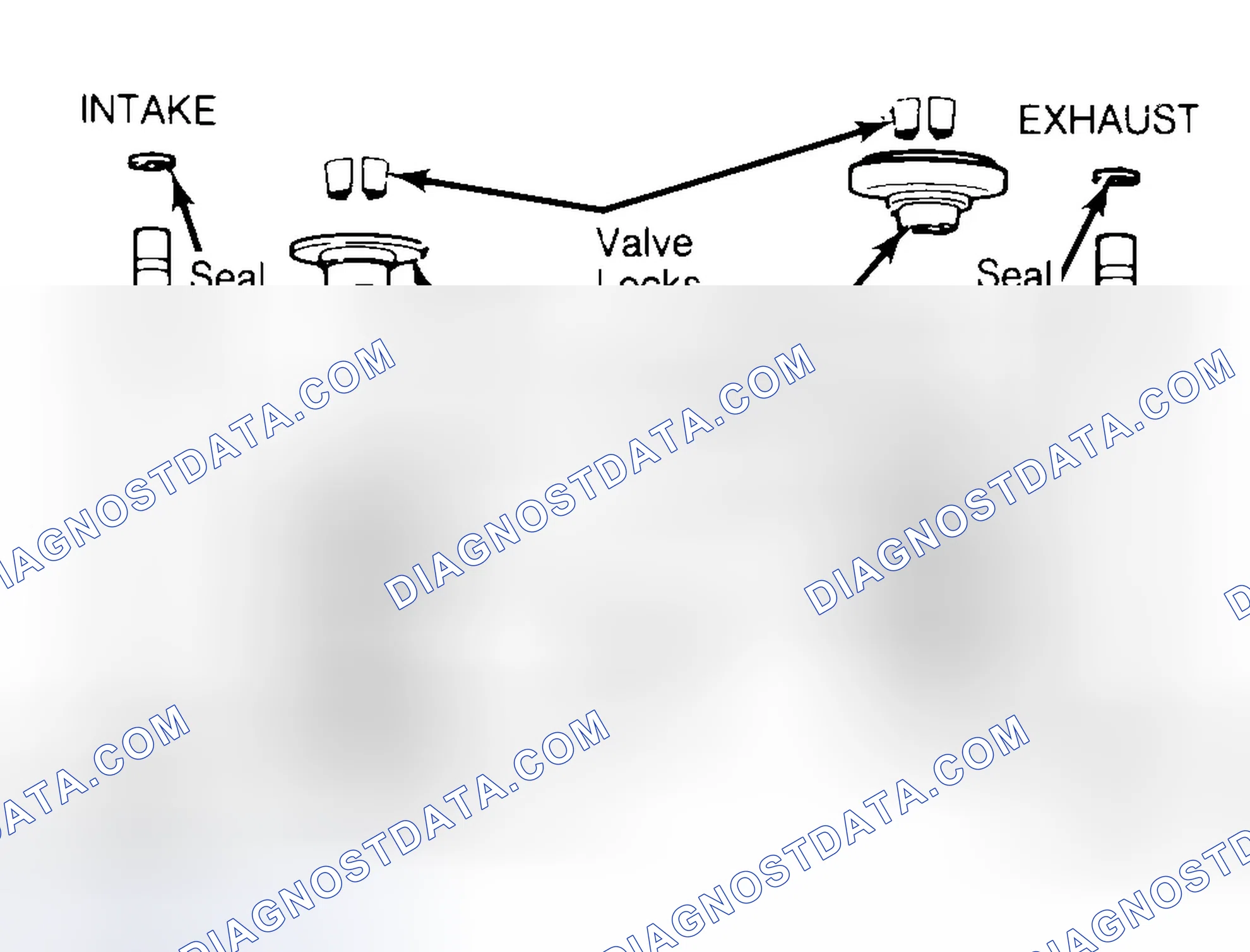 Scheme 11: Exploded View of Valve Assemblies