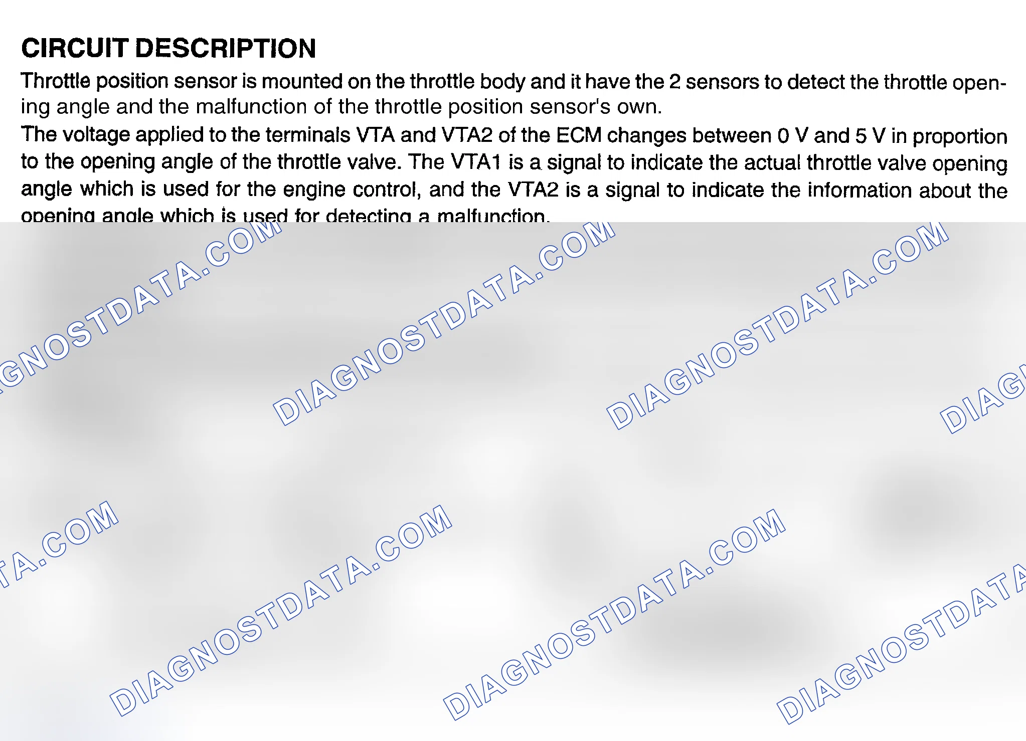 Scheme 565: Tundra 3.4L