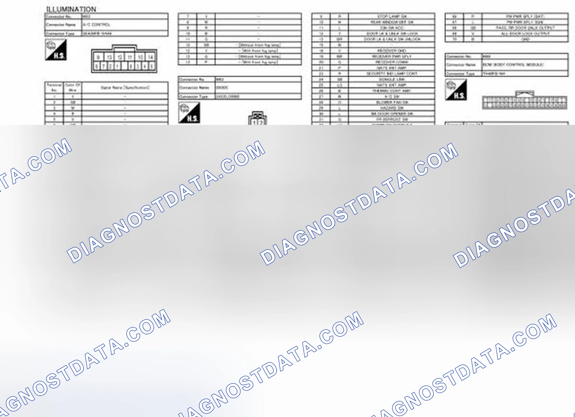 Scheme 31