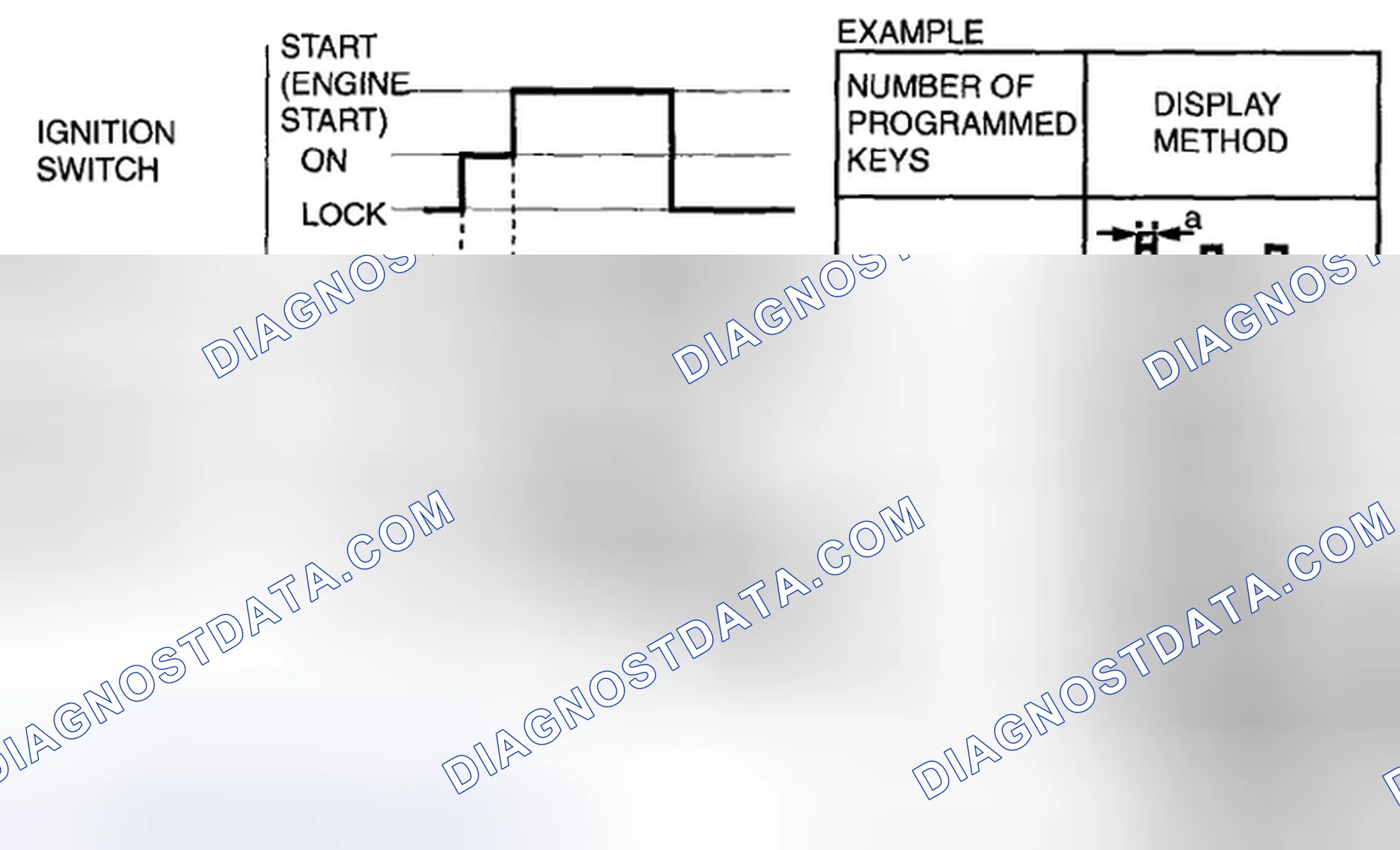 Scheme 51