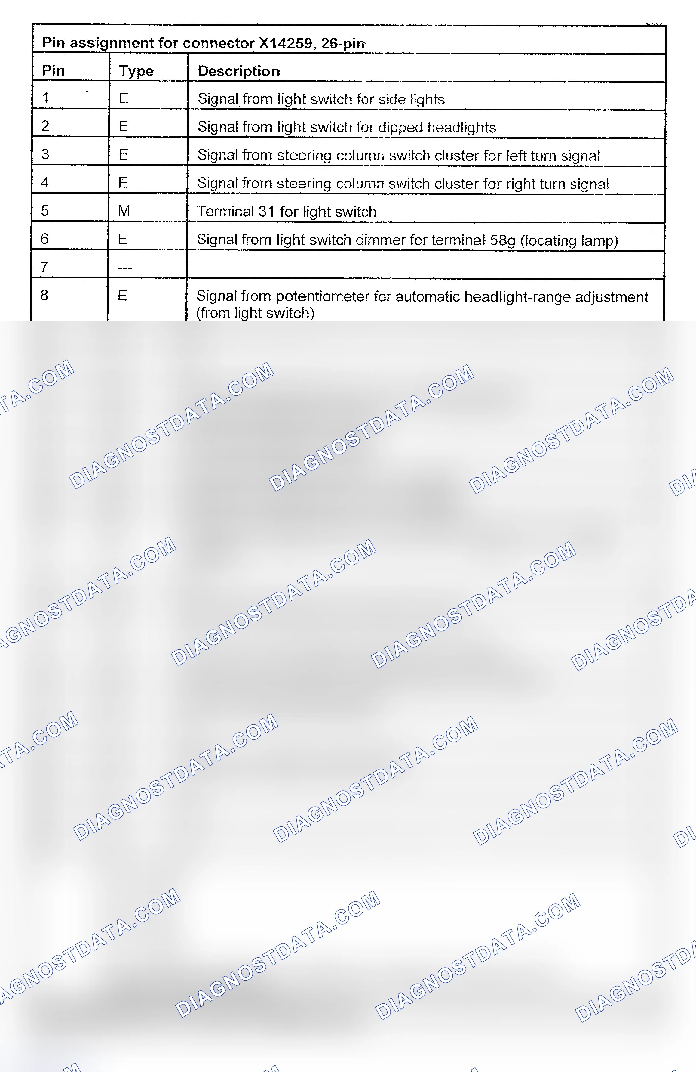 Scheme 71