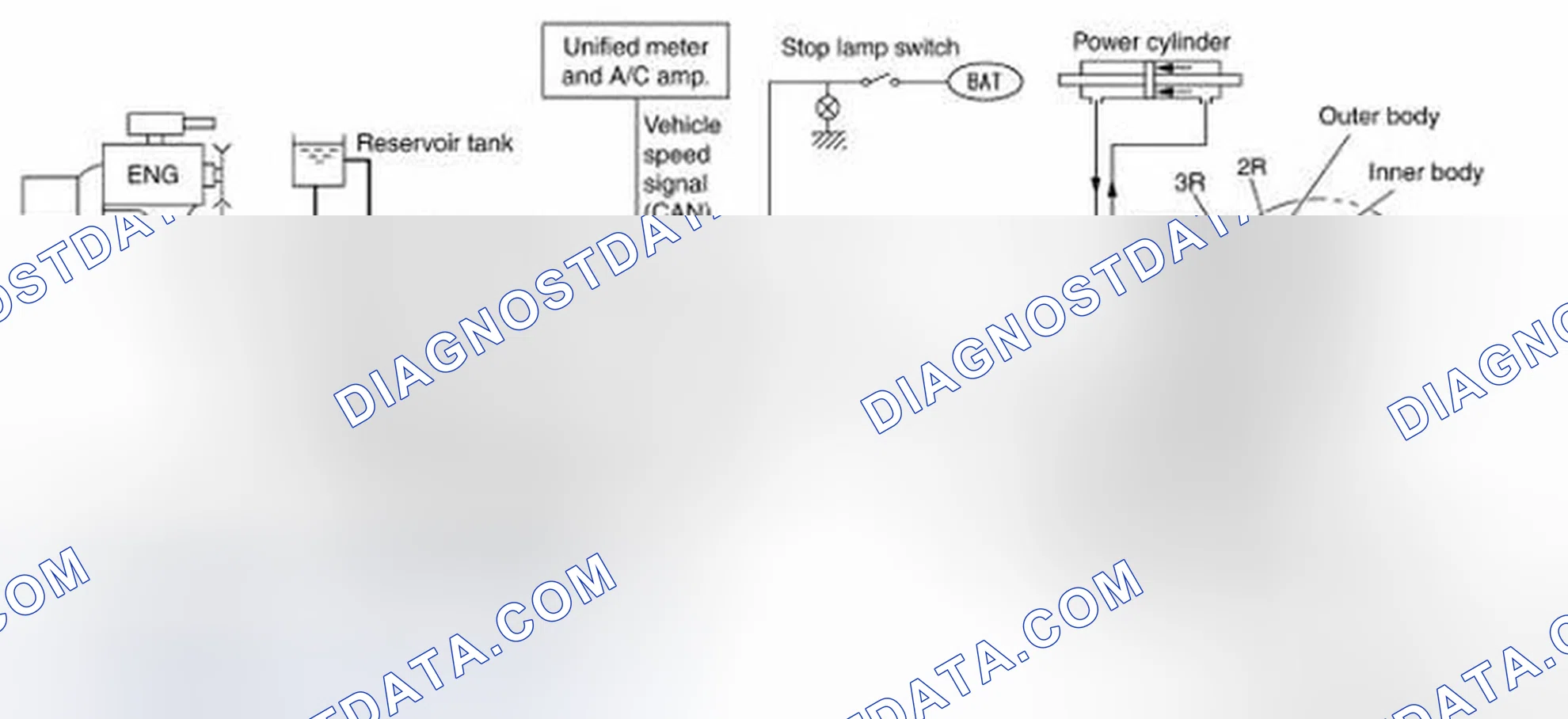 Scheme 27: Component (Models with Rear Active Steer)