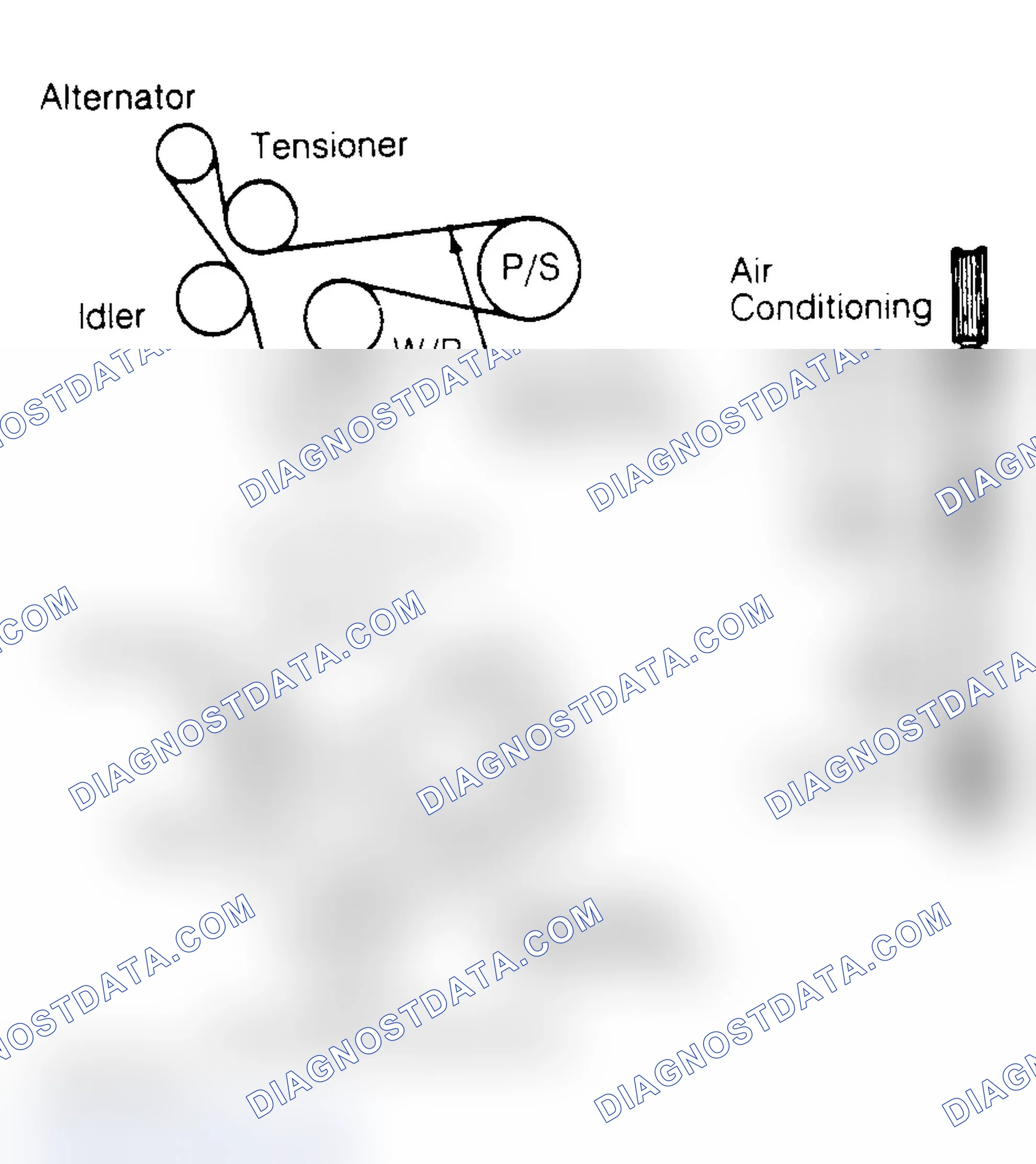 Scheme 4: Drive Belt Routing (4.0L)