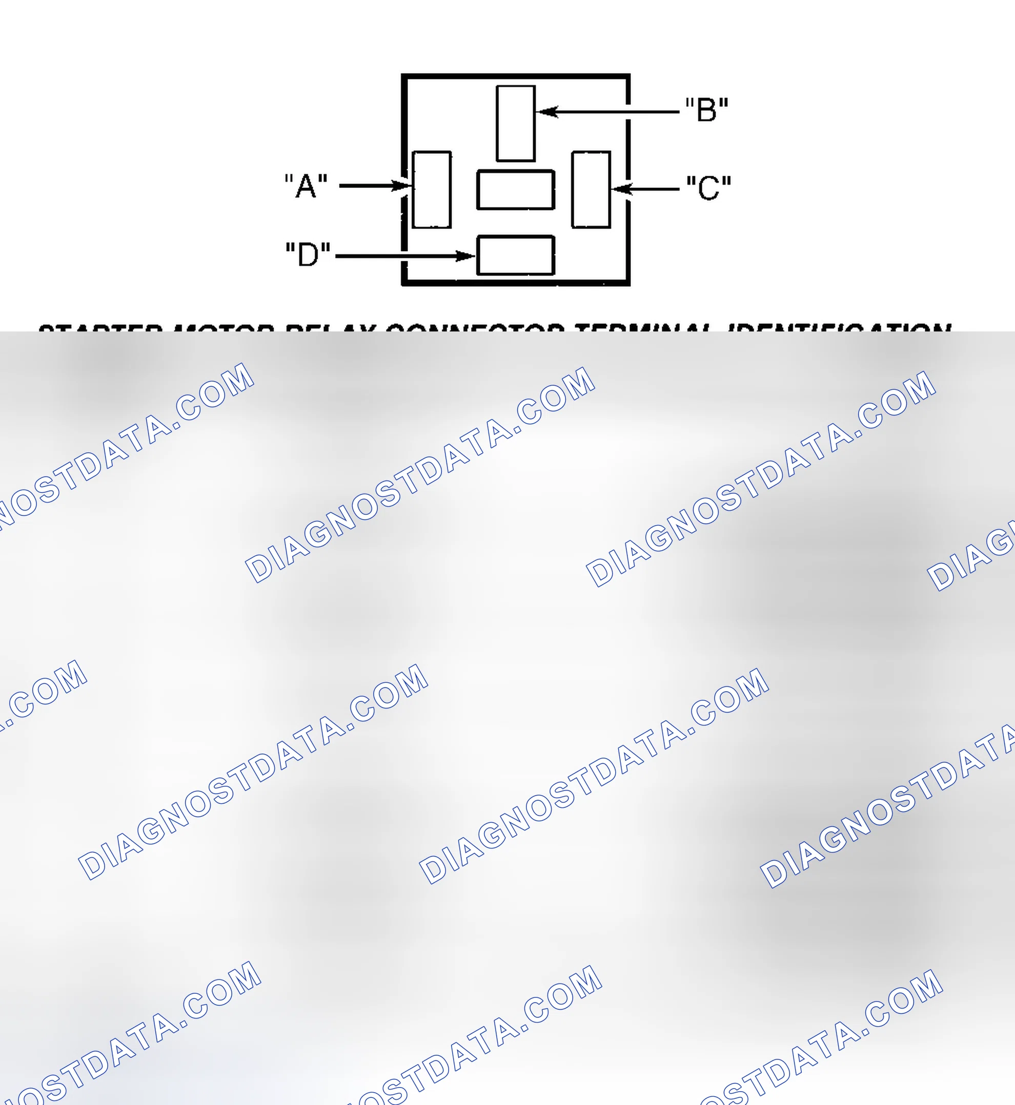 Scheme 27