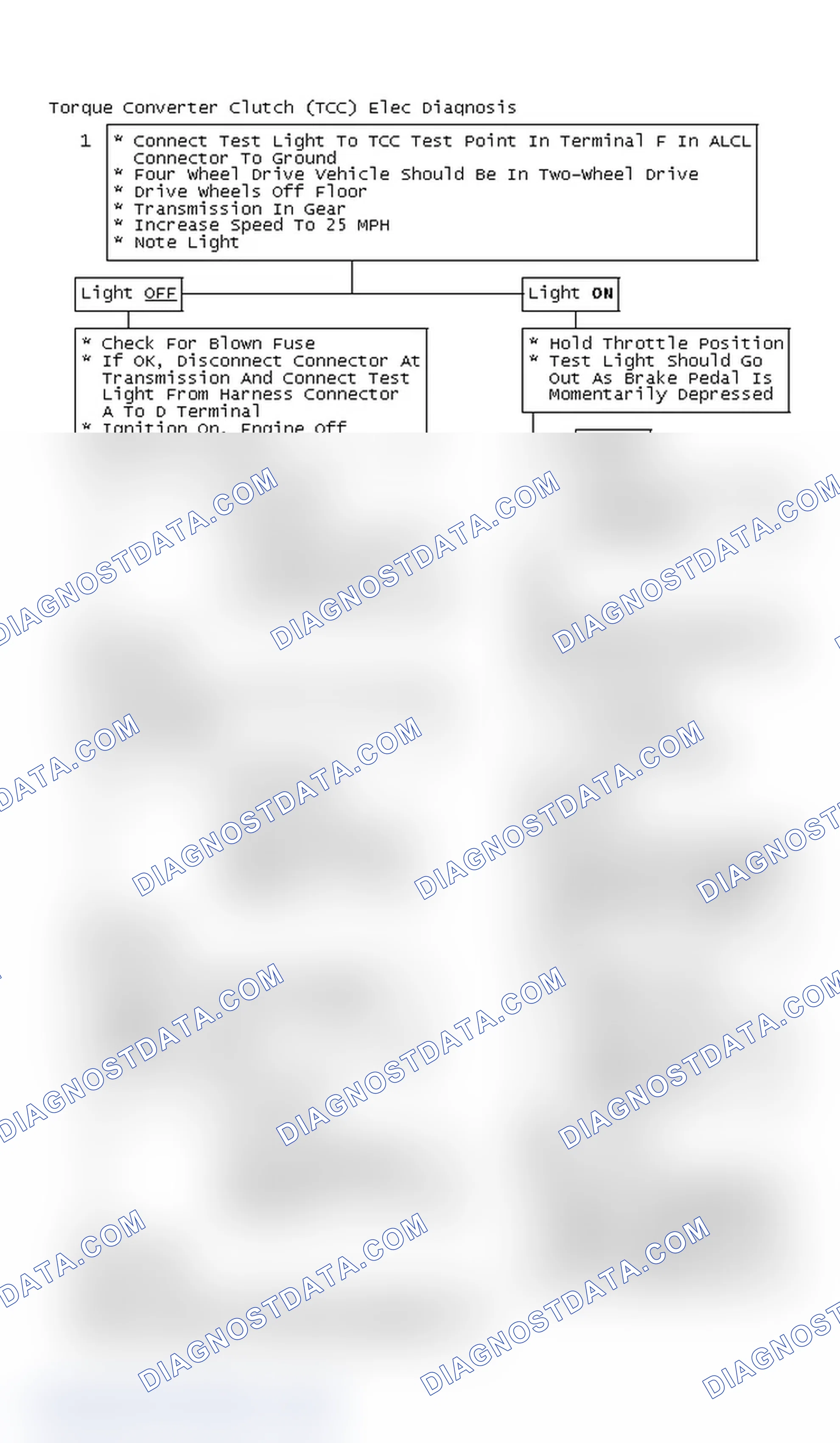 Scheme 154: Flow Chart - Torque Converter Clutch (TCC) Elec Diagnosis