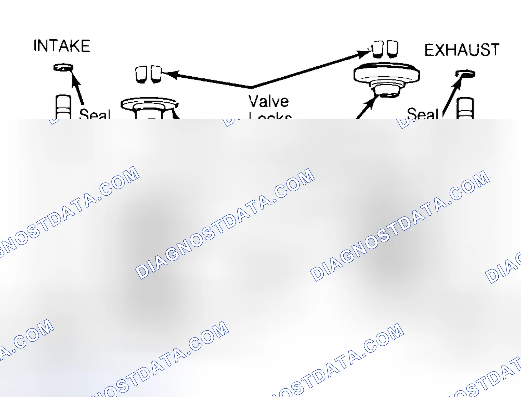 Scheme 11: Exploded View of Valve Assemblies